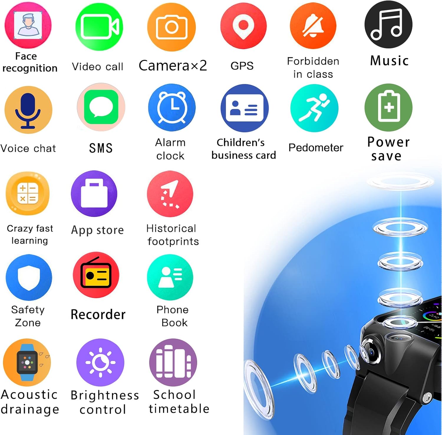 Kids Smart Watch, 4G GPS Tracker Child Phone Smartwatch with WiFi, SMS, Call, Voice Video Chat, Bluetooth, Alarm, Pedometer, Wrist Watch Suitable for 4-16 Boys Girls Birthday Gifts. - Image 5