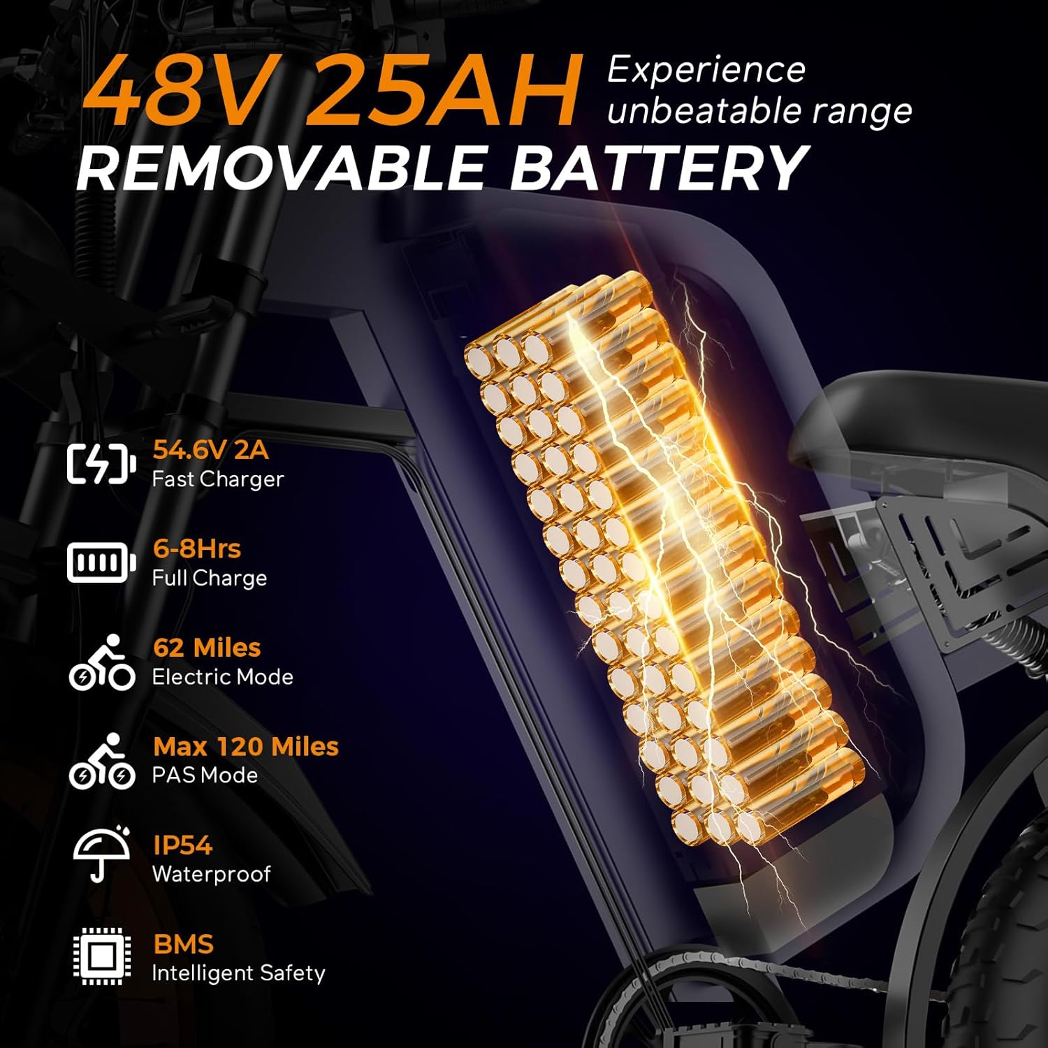 Movcan V40 Electric Bike For Adults,48V25Ah Removable Battery 20” Fat Tire Dirt Bike,1500W Motor 35MPH Top Speed 120 Miles Range Electric Motorcycle,7 Speed Dual Hydraulic Brake Ebikes For All-Terrain - Image 3