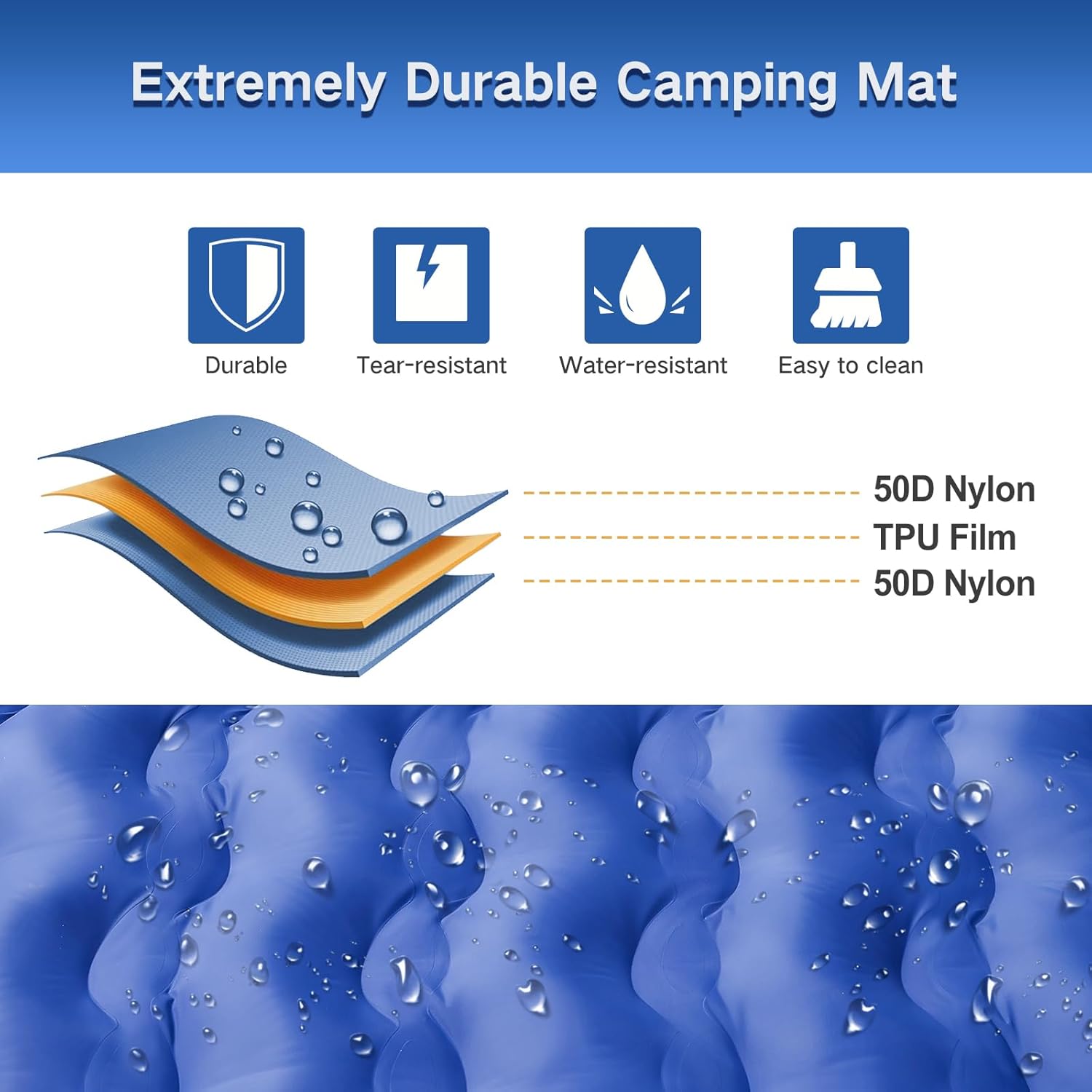 Double Sleeping Pad Camping, Self Inflating 6'' Extra-Thick 2 Person Pillow Built-in Foot Pump Waterproof Inflatable Sleeping Mat Backpacking, Tent, Hiking, Portable Camping Pad (Navy Grey) - Image 4