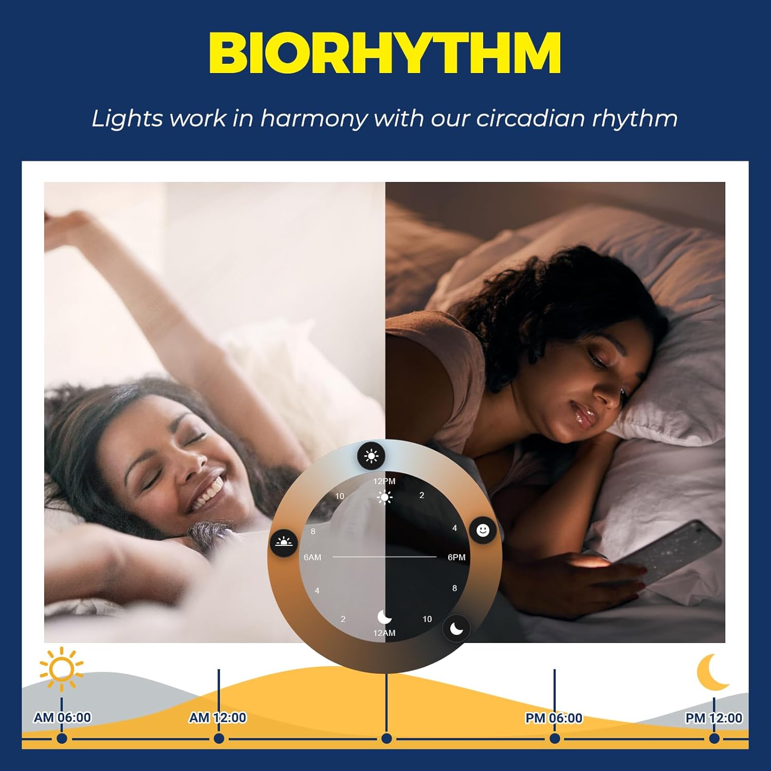 Lightinginside E12 Smart Light Bulbs 60W Equiv., Work with Alexa/Google Home/Smart Life, 500LM 6W RGBCW Candle Candelabra LED Light Bulbs, No Hub Required, 2.4G WiFi Bluetooth Bulb, ETL Listed, 4PCS - Image 6