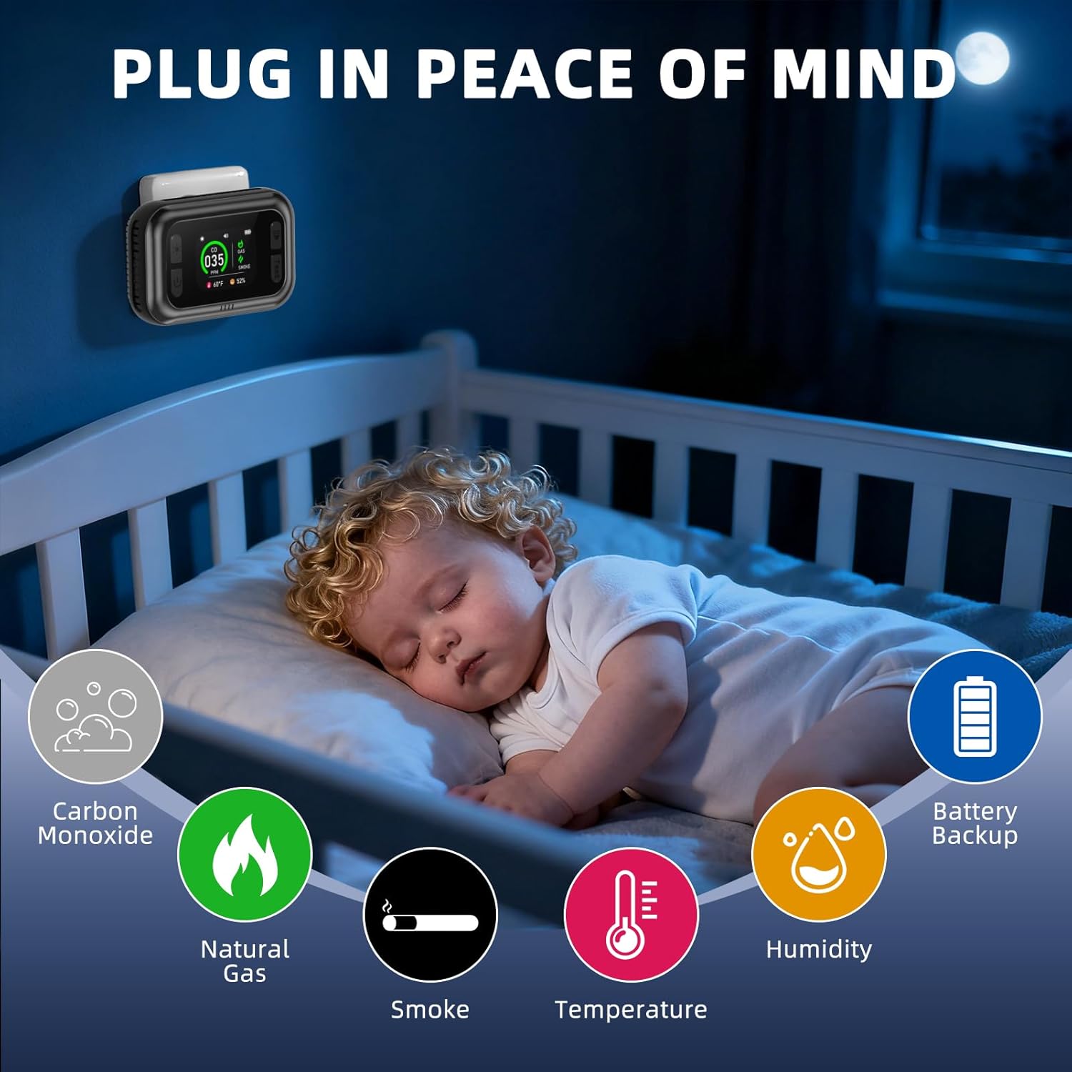 5 in 1 Carbon Monoxide Detectors, Natural Gas Detector & Smoke Detector with Dual Alarm & Bulit-in Battery, Propane CO Detector Plug in (Temp & Humidity) for Home RV Camping Travel (Black) - Image 2