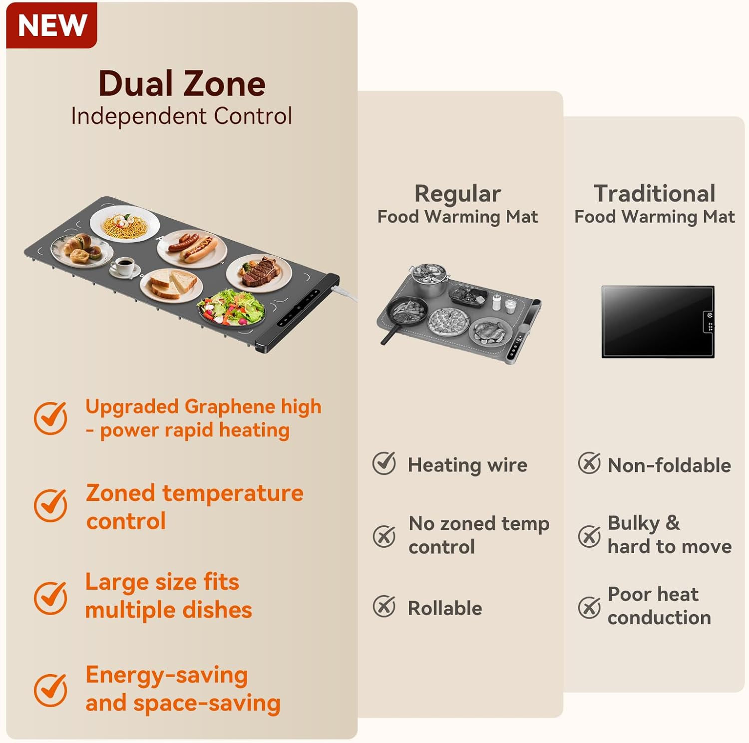 Graphene Food Warming Mat with Dual Zone Control, XXL 36"x17" Electric Heating Tray, 6 Temp & Timer Settings, Fast Even Heat for Buffets, Parties, Family Dinners, Gift for Mom & Wife (Gray) - Image 7