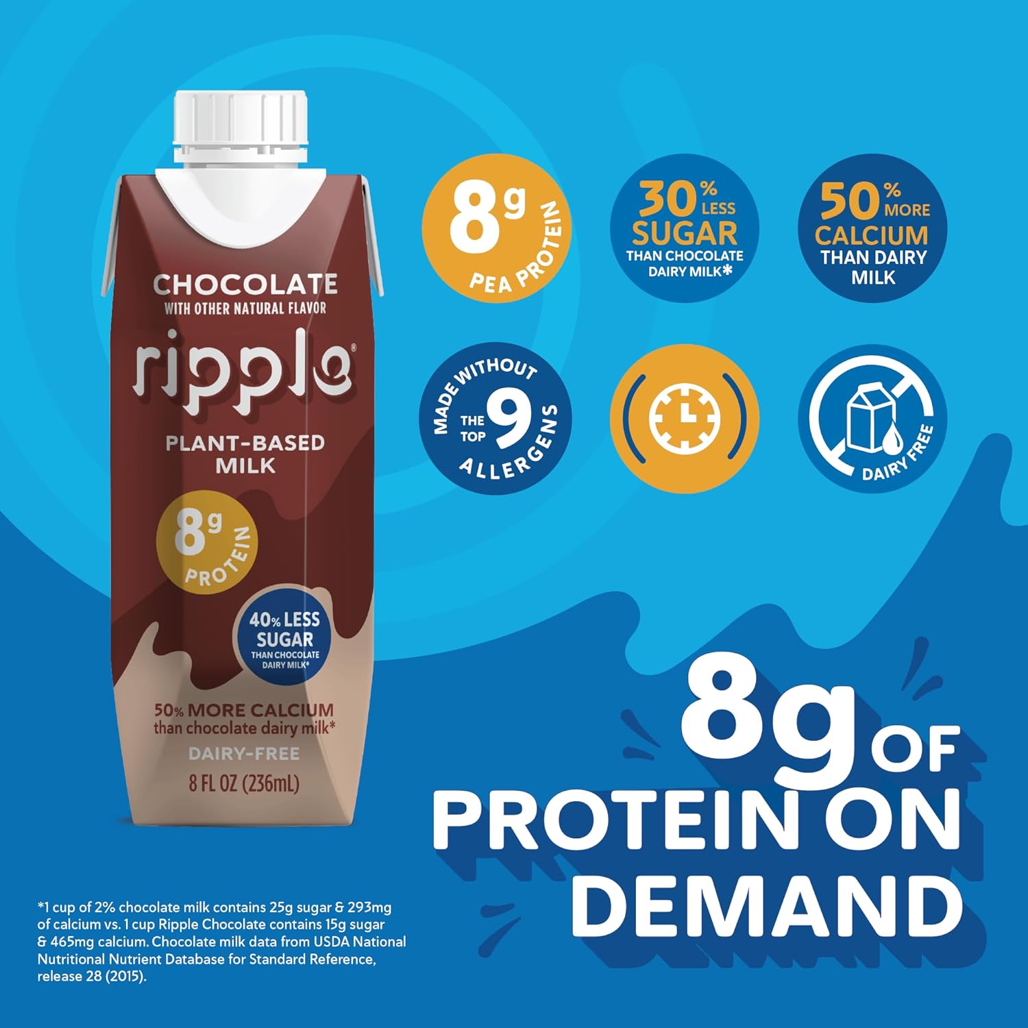 Ripple Non-Dairy Milk, Chocolate| Vegan Milk With 8g Pea Protein | Shelf Stable Single Serve Cartons | On-The-Go | Non-GMO, Plant Based, Gluten Free | 8 oz, 12 Pack - Image 3