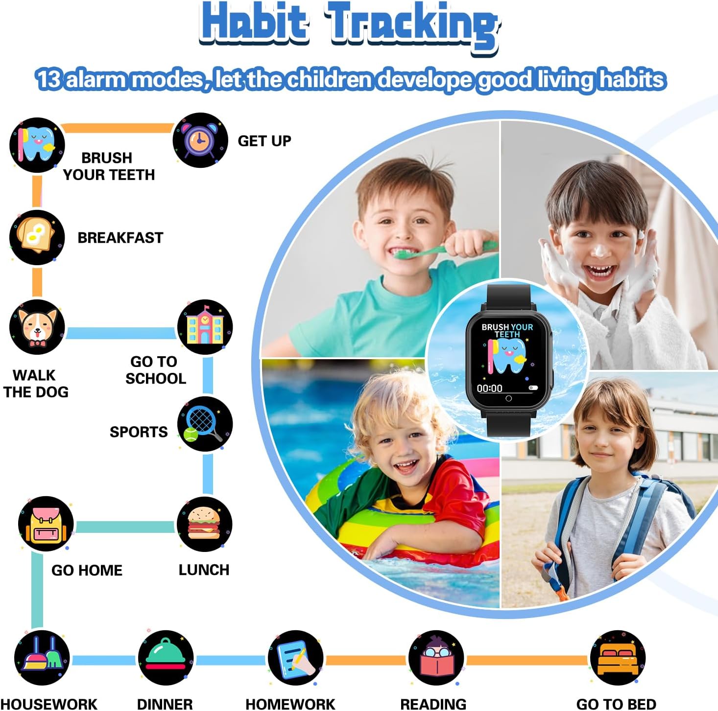 Kids Waterproof Smart Watch Gift for Boys Ages 3-12, 32 Puzzle Games, HD Touchscreen, Dual Camera, Vedio Pedometer Music Player, Kids Watch Toy Birthday Gifts for Boys Ages 5 6 7 8 9 10 (Black) - Image 7