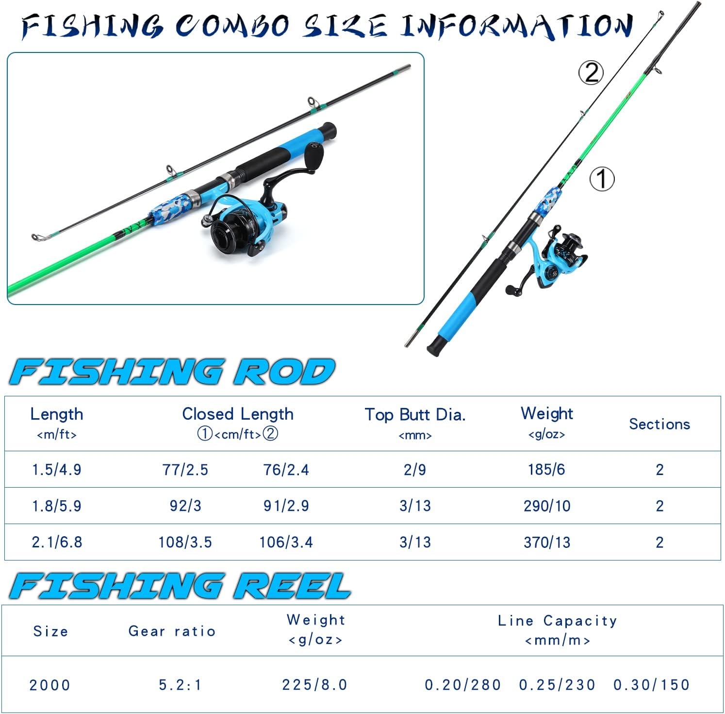 Sougayilang Spinning Reel and 2-Piece Fishing Rod Combo, Durable Graphite & Fiberglass Rod, Split-Grip Cork Handle,Right/Left Handle Position - Image 3