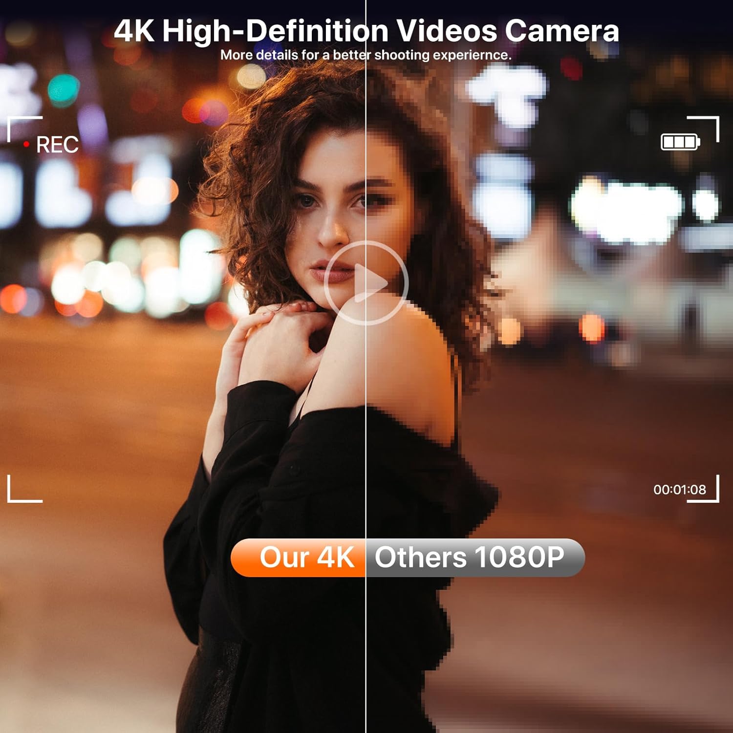 4K Digital Camera for Photography 64MP WiFi Vlogging Camera for YouTube Autofocus 3" 180° Flip Screen 16X Zoom Compact Travel Cameras with Anti-Shake, SD Card, 2 Batteries & Battery Charger - Image 5