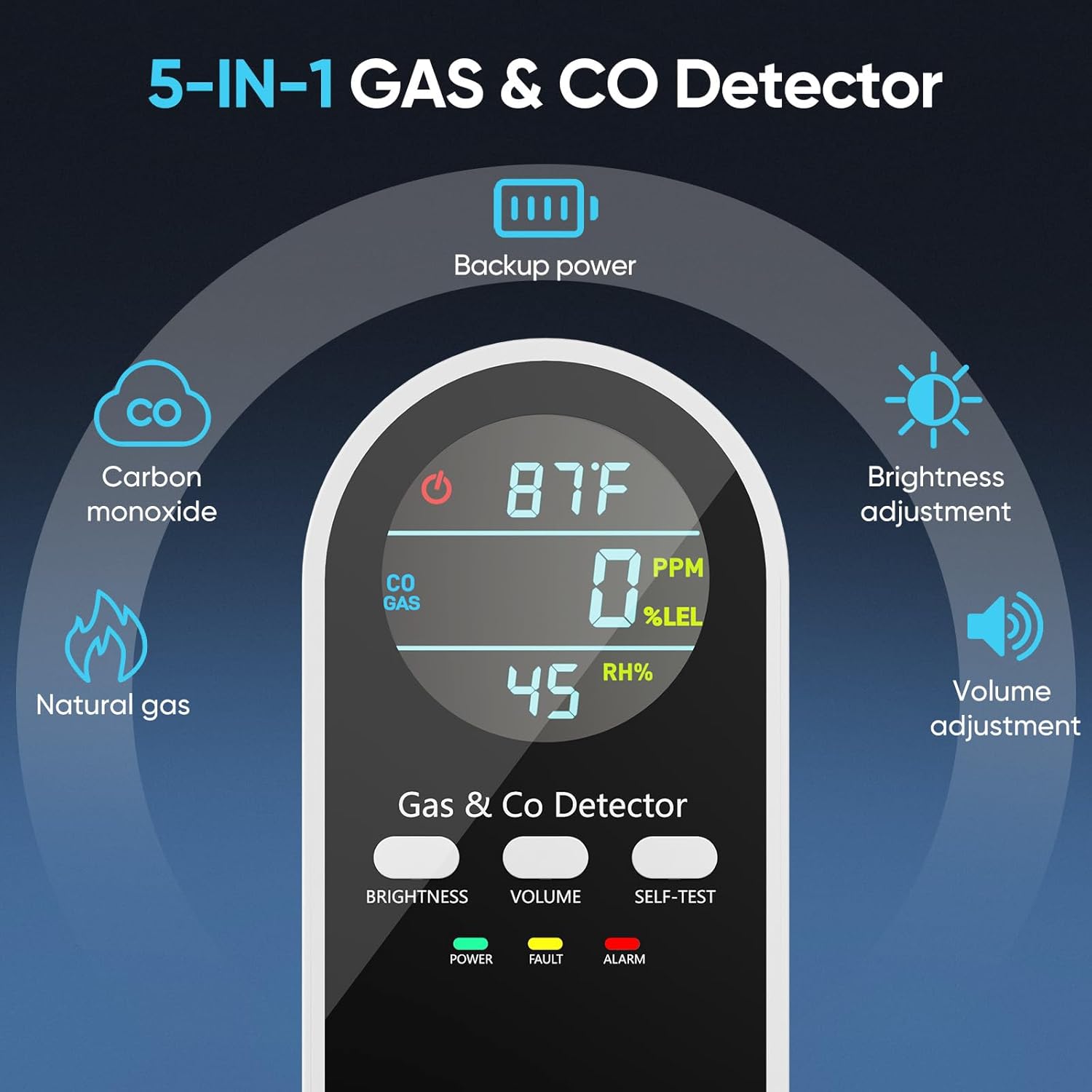 Natural Gas Leak Detector & Carbon Monoxide Detectors Plug in, 5-in-1 Portable Carbon Monoxide Detector with Brightness & Volume Adjustment, Battery Backup for Home, RV, Travel, Camping (2 Packs) - Image 2