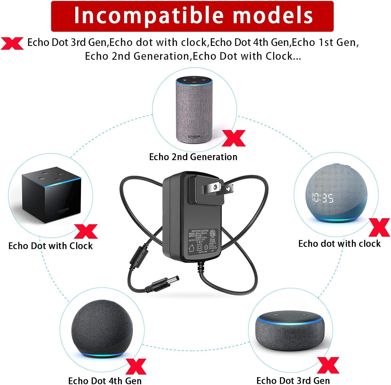 30W Power Adapter Cord for Amazon Alexa Echo (4th Gen), Echo (3rd Gen), Echo Show 15, Echo Show 10 (3rd Gen), Echo Show (2nd Gen), Echo Show 8, and Echo Plus (2nd Gen) - Image 3
