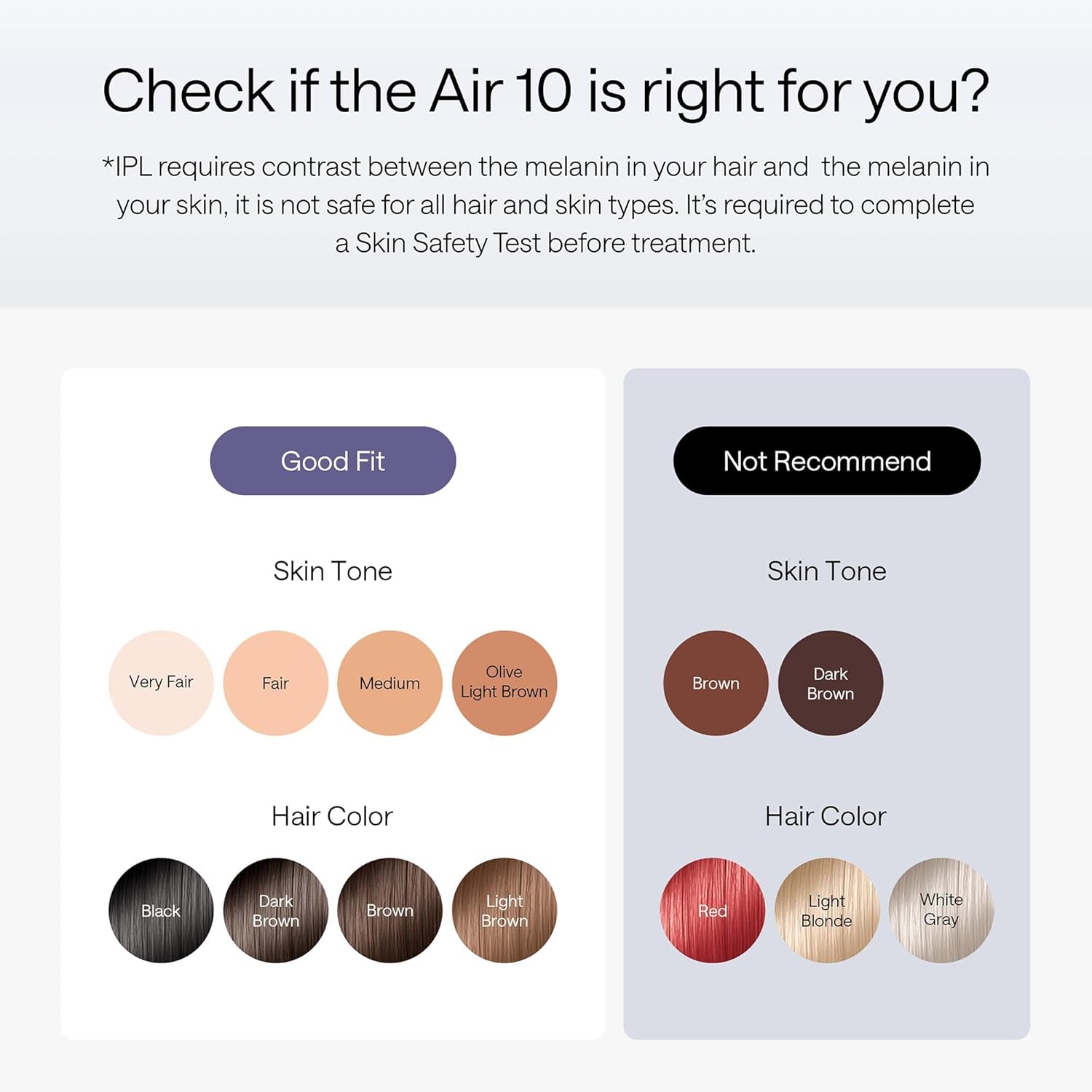 Ulike Laser Hair Removal Air 10 Deluxe Version IPL for for Women and Men with Ice-Cooling Technology, Nealy Painless and Permanent Hair Reduction, at Home Hair Removal in 10mins with Skin Sensor - Image 7