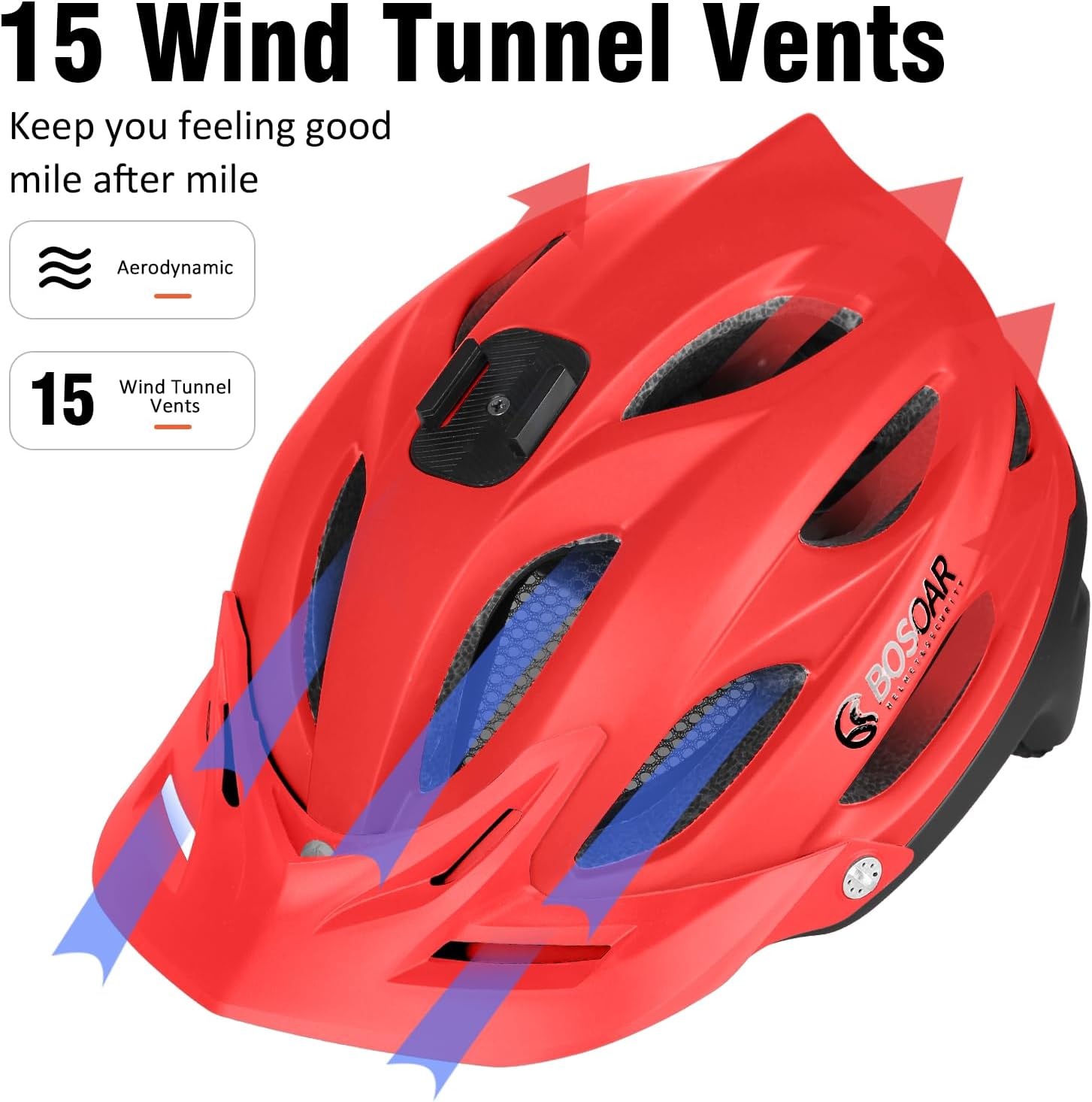 Mountain Bike Helmet,Adult Cycling Helmet with Camera Mount and Detachable Visor for Men Women Youth,Suggested Fit 55-61 Cm - Image 4