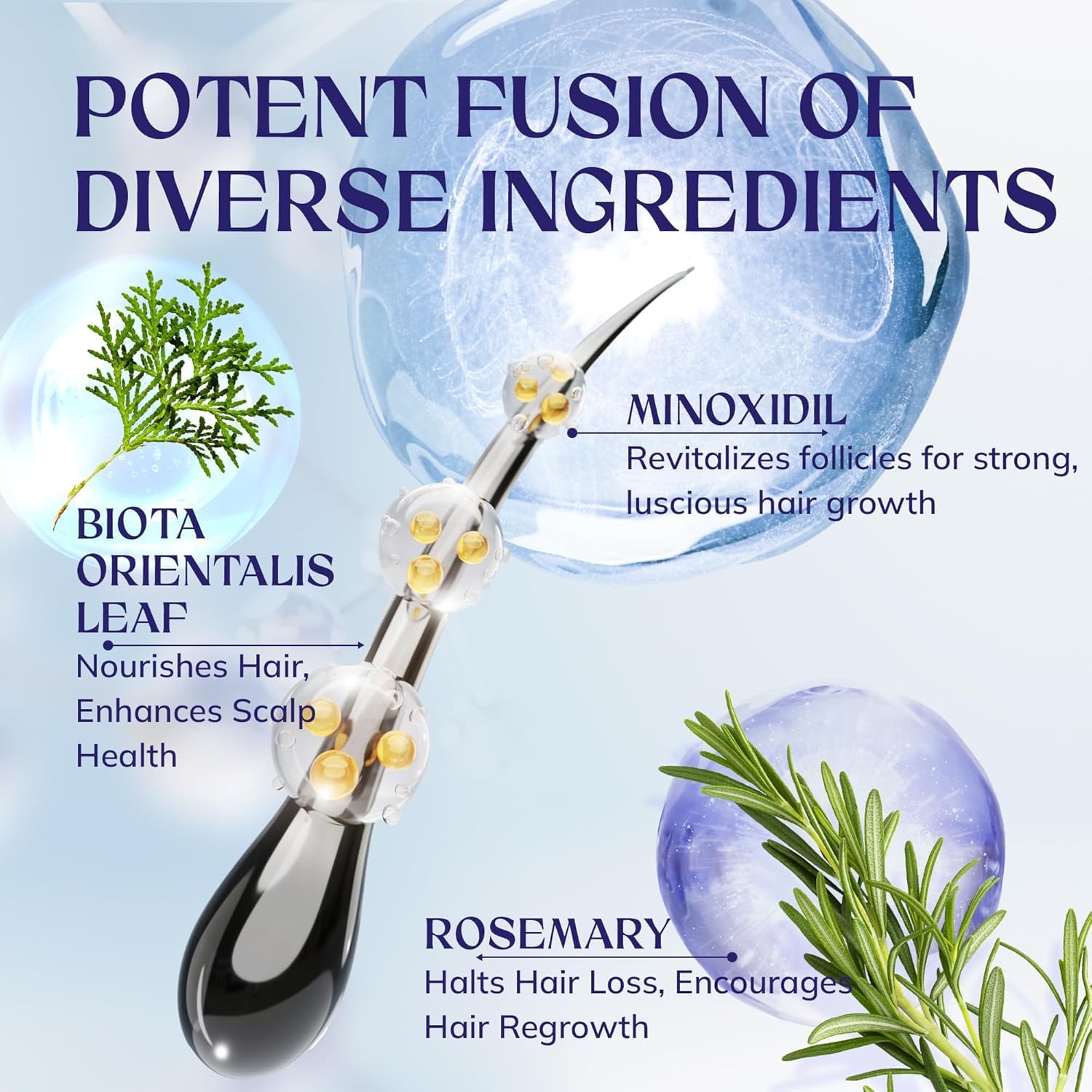 5% Minoxidil Hair Growth, Beard Growth Kit for Men and Women: Extra Strength Minoxidil Hair Loss Treatment Serum with Rosemary for Faster Stronger Thicker Hair Growth 2 Fl Oz - Image 3