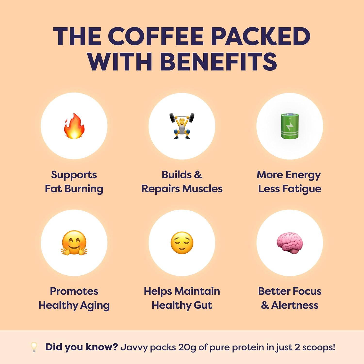 Caramel Protein Iced Coffee - Premium Whey Protein & Instant Iced Coffees - 100% Natural Cold Brew - Zero Artificial Flavors & Sweeteners, 80 mg Caffeine Per Serving, No Added Sugar, 20 Servings - Image 4