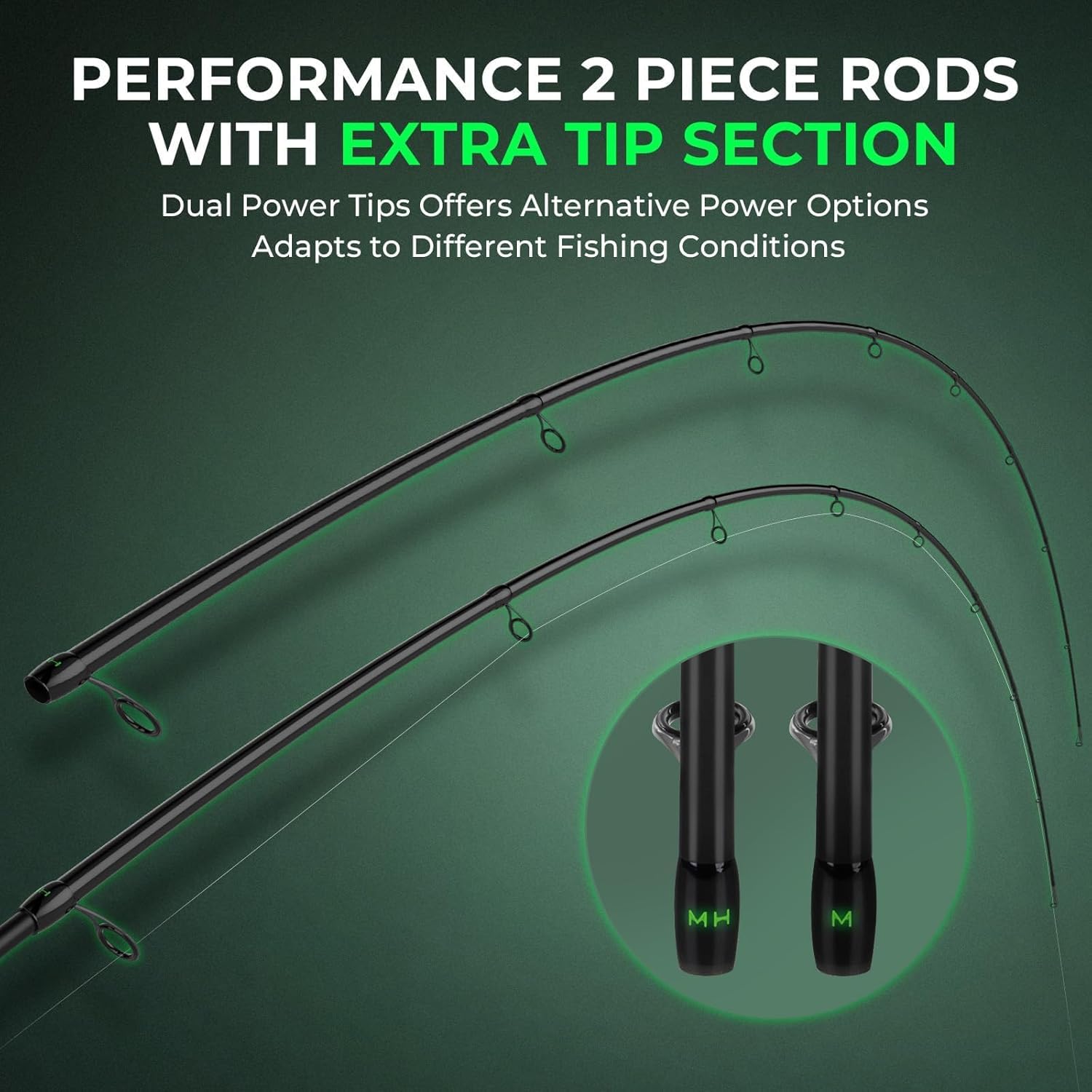 KastKing Zephyr Dual Tip Fishing Rod, Lightweight KastFlex IM6 Graphite Spinning & Casting Rod, Fuji O-Ring Guide, Dual Tips Section for Different Powers, Drop Shot Hook Keeper, EVA Grip - Image 5