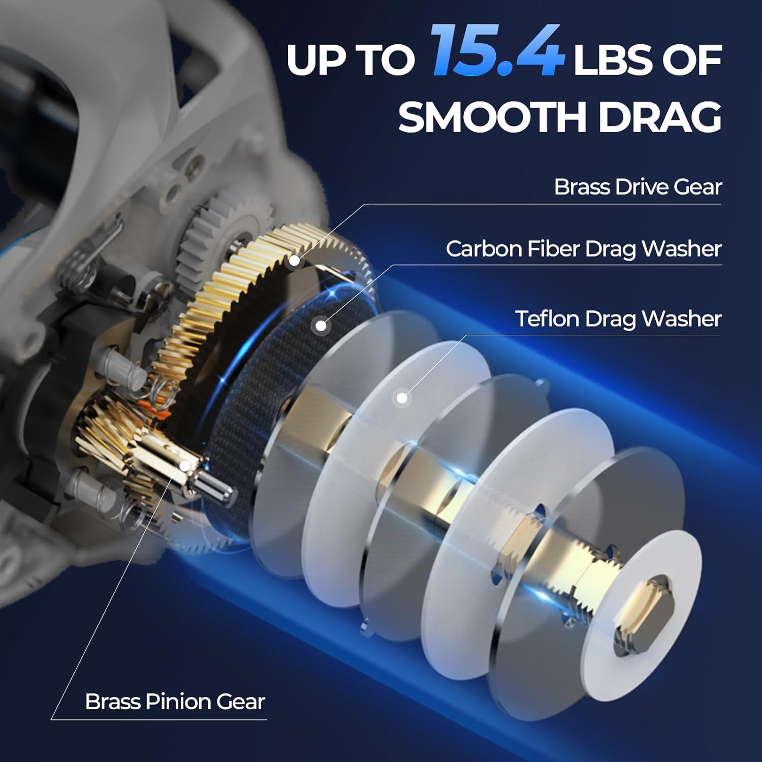 KastKing Centron Lite Fishing Rod and Reel Combo, IM6 Graphite 2Pc Blanks, Stainless Steel Guides with Ceramic Rings, Contoured EVA Handles & Fighting Butt, Split or Full Rear Handle Design, 13 Models - Image 6