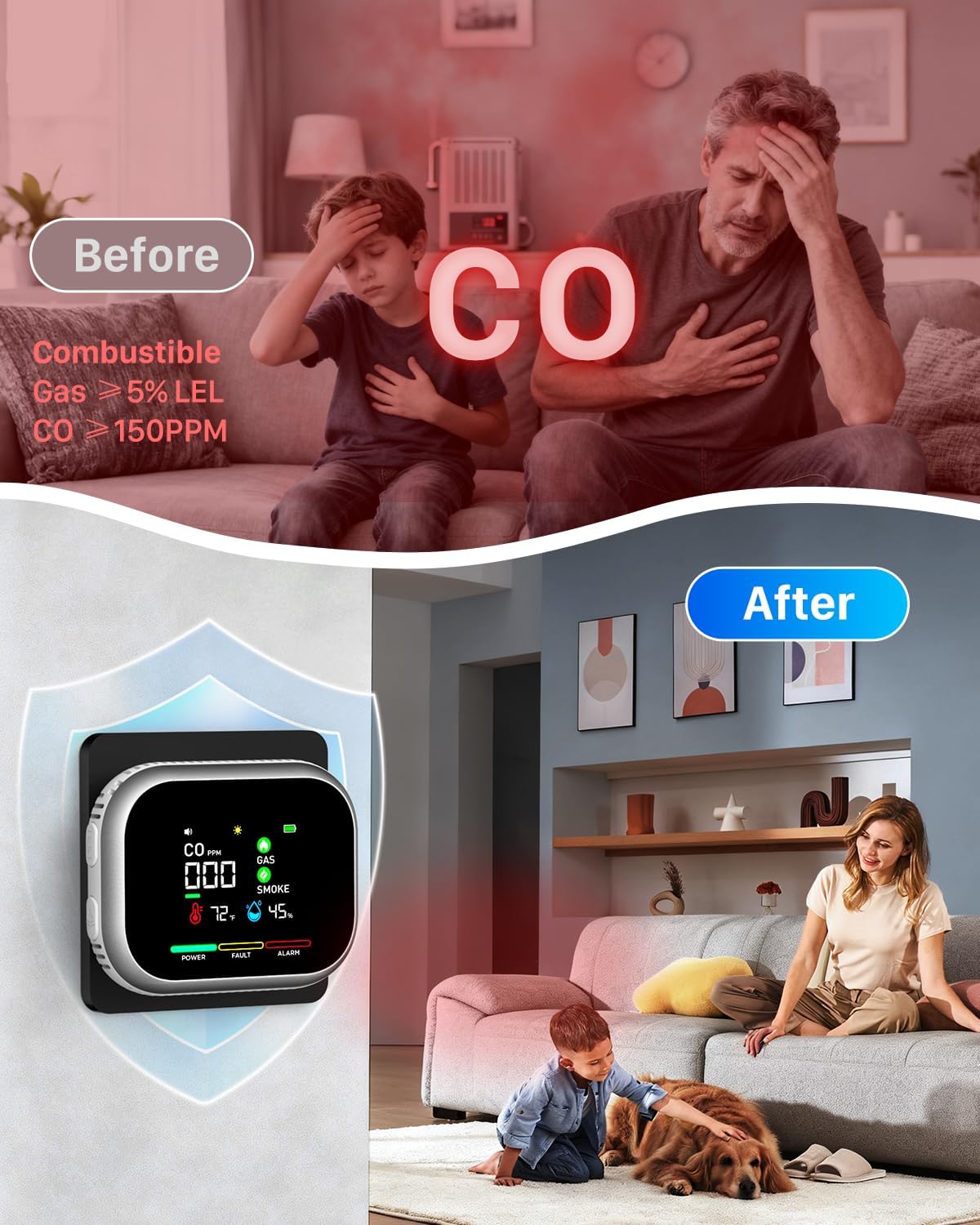 Carbon Monoxide Detector Plug in: 6-in-1 Natural Gas & Smoke Alarm with Magnetic Base & Battery Backup - Portable Combustible Gas Leak Detectors for Home, RV, Travel, Camper - Image 2