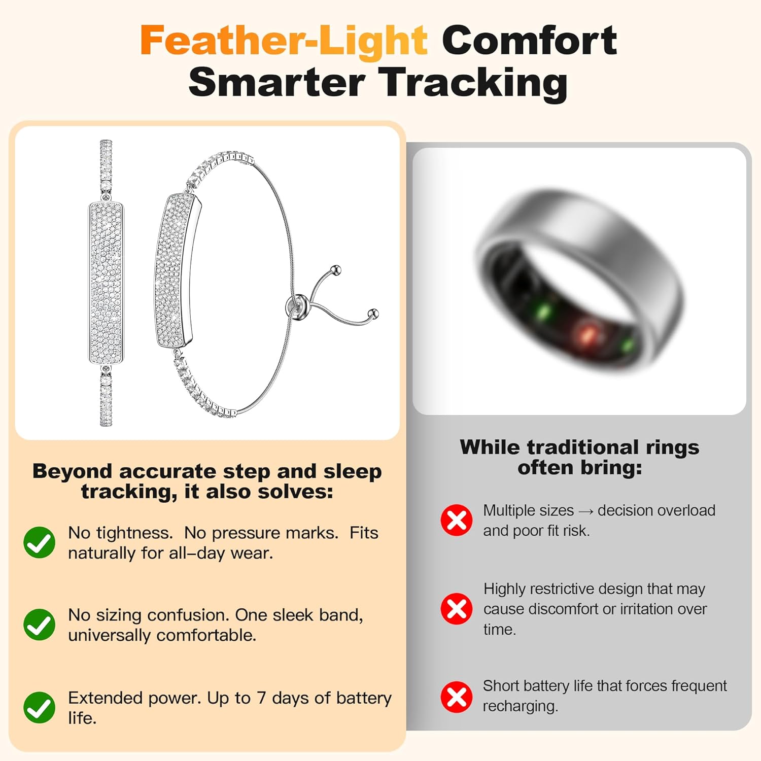 Smart Bracelet, Health Activity Fitness Trackers, 24/7 Heart Rate, HRV, Blood Oxygen & Stress Monitor, 24H Sleep Tracker, Smart Wristband Free APP for iOS & Android, for Girls - Image 5