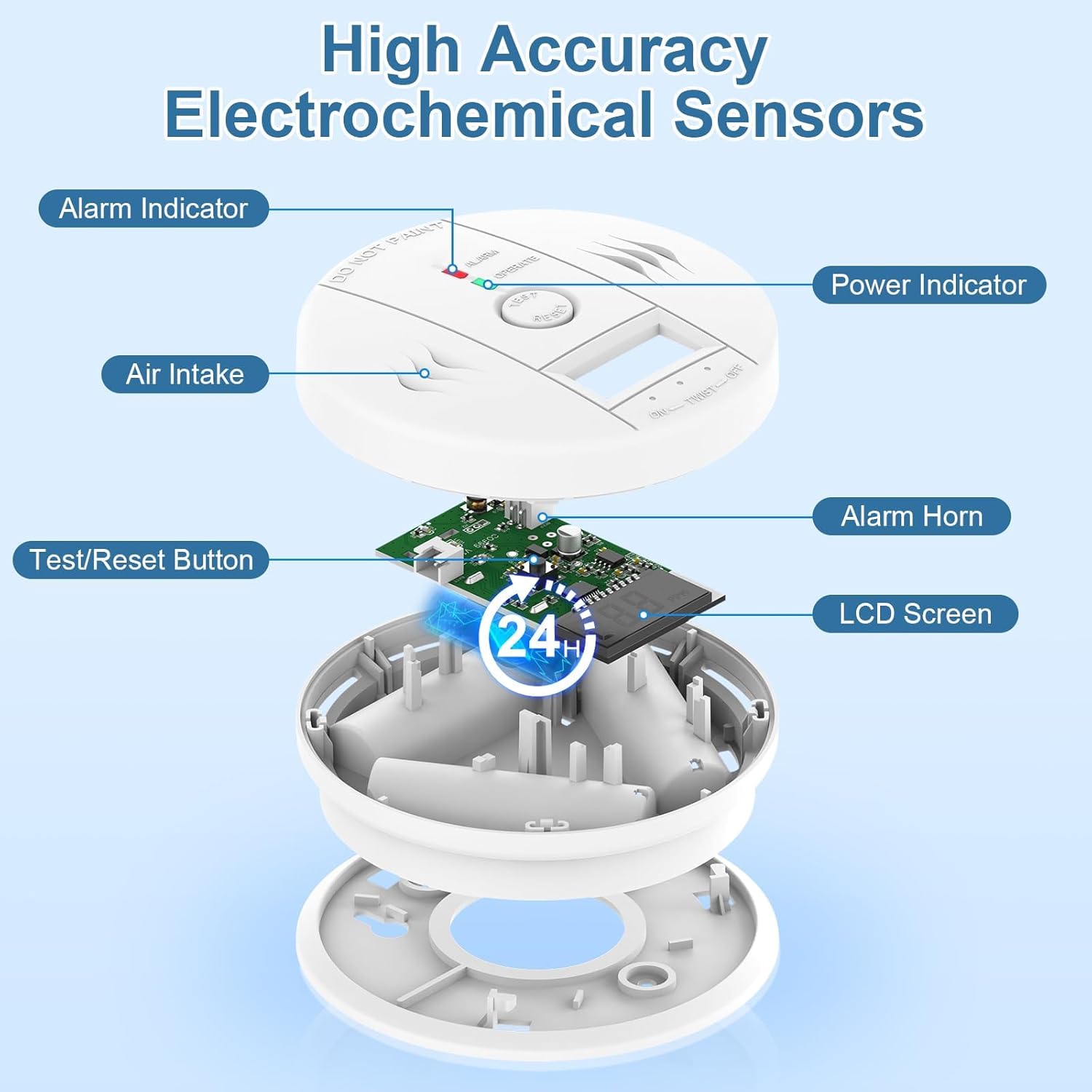 3 Pcs Carbon Monoxide Detectors, CO Detector, Carbon Monoxide Alarm Battery Powered with LCD Display, CO Alarm Carbon Monoxide Detector for Home (Batteries Included) - Image 2