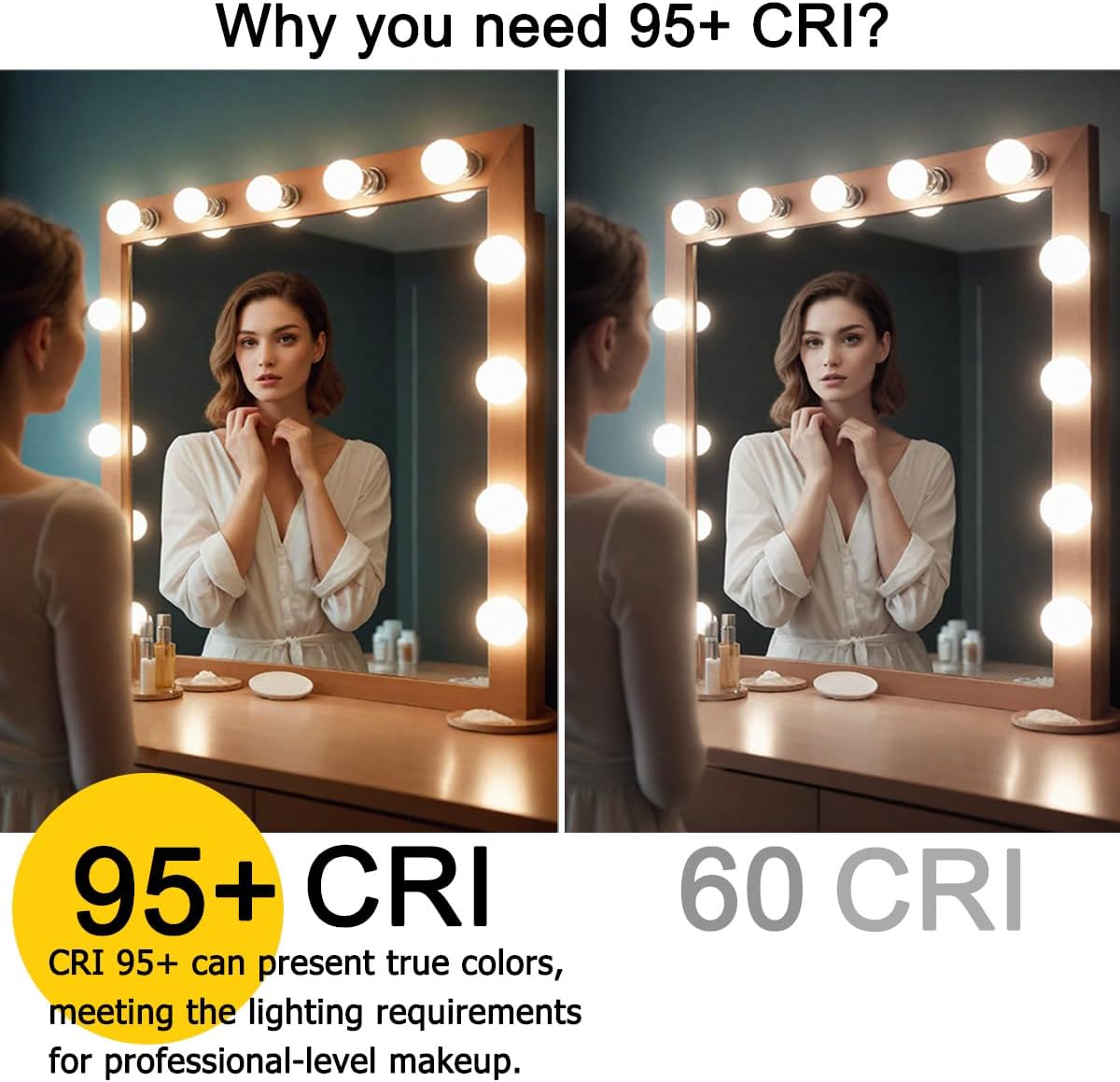 ILC G25 Globe Light Bulbs, App-Controlled LED Bulb with Bluetooth Mesh, 6W, 60W Equivatlent, 600LM, CCT: 2700K-6000K, CRI>95+, E26 Base, 120V for Vanity, Pendant fixtures, Bathroom (6 Pack) - Image 8