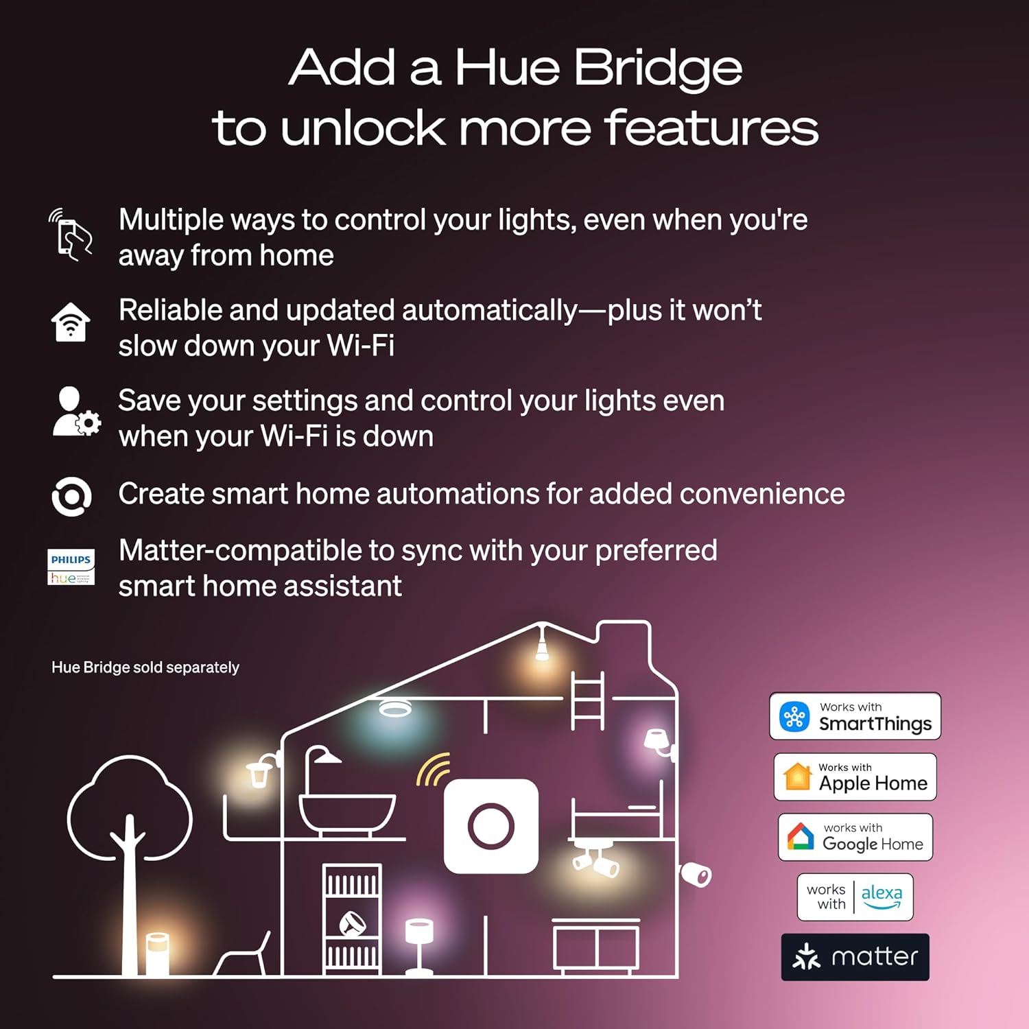 Philips Hue Smart LED A21 Bulb,White and Color Ambiance, E26 Base,13.5W, Full Spectrum Light 1000K-20000K,1600 Lumens, Dimmable, Compatible with Alexa, Google, Apple Home, 2pk - Image 9