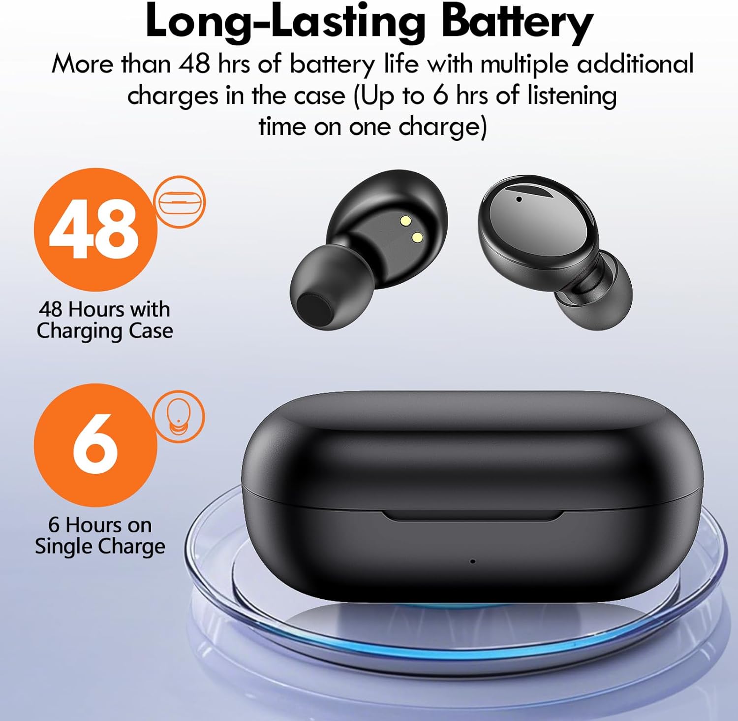 Lanteso True Wireless Bluetooth 5.3 Earbuds, 48H Playtime,Light Weight Headphones in Ear Buds Built in Mic Headset Premium Sound with Deep Bass,Clear Calls Earphones for Sports Workout Black - Image 2