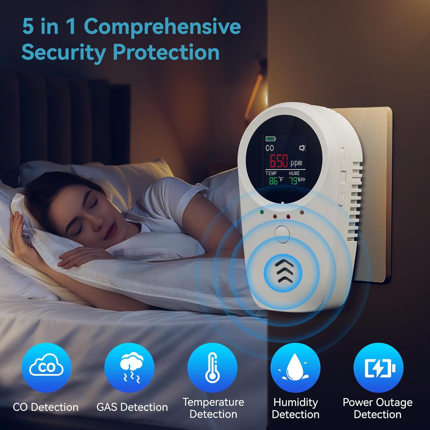 5-in-1 Carbon Monoxide Detectors,Combustible Gas Detector,Plug-in & Built-in Backup Battery,Monitoring CO,Natural Gas,Temperature and Humidity,Clear LCD Screen Sound Light Dual Alarm Detector - Image 2