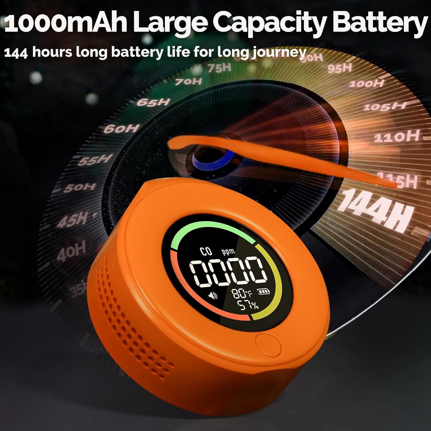 MOES Portable Carbon Monoxide Monitor for Travel Battery Powered CO Detector with Real Time Display for Hotel RV Camping and Temporary Use - Image 5