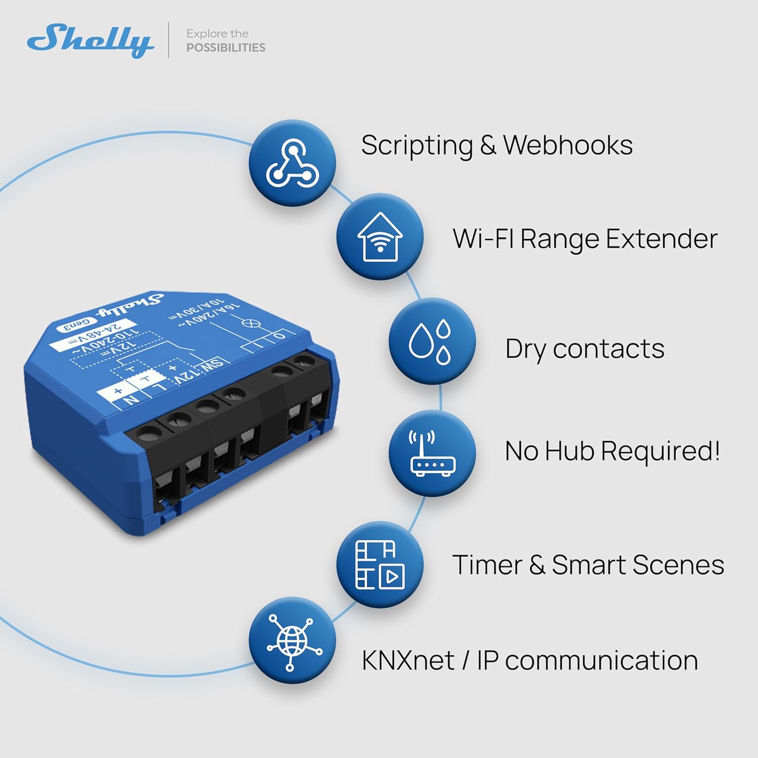 Shelly 1 Gen3, WiFi Smart Relay Switch with Dry Contacts, 1-Channel 16A, Alexa, Home Assistant, SmartThings & Google Home Compatible, DIY Smart Automation, Garage Door Opener, No hub Required - Image 4