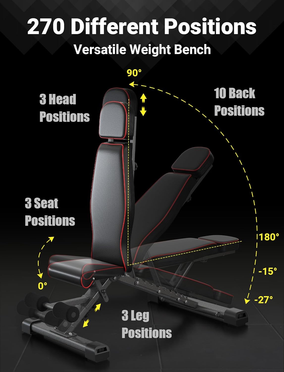 YOLEO 880LB Adjustable Weight Bench for Bench Press, MAX Foldable Weight Bench with Bench Press Stand/Extended Head for Home Gym/Full Body Workout 90 Degree Workout Bench User 6'56''(Max Version) - Image 3