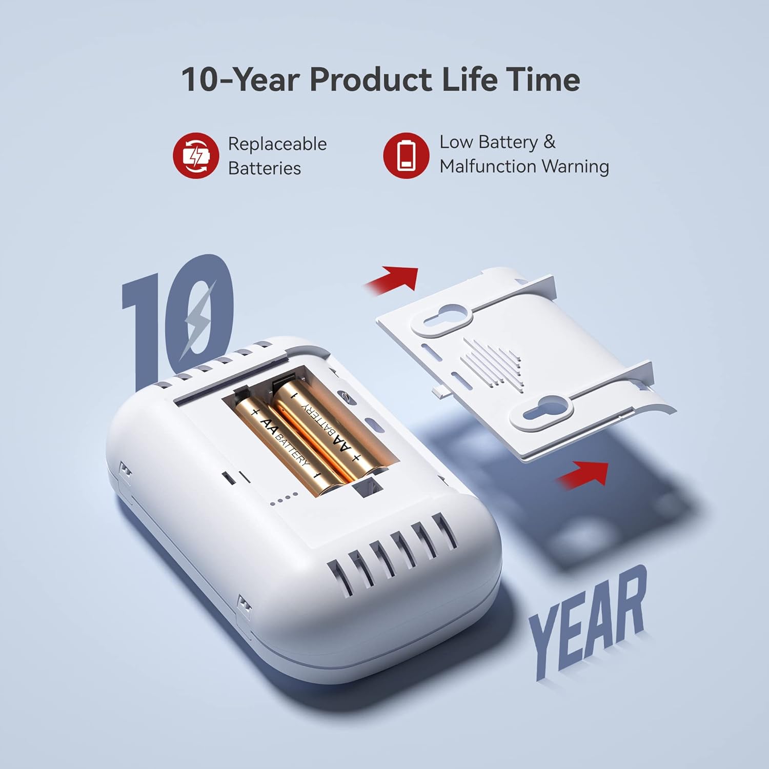 Carbon Monoxide Detector, 10-Year Life Carbon Monoxide Alarm, Replaceable Battery CO Detector with LCD Digital Display and Test Button, 3 LED Lights CO Alarm for Home, GS828C-D, 2 Pack - Image 2