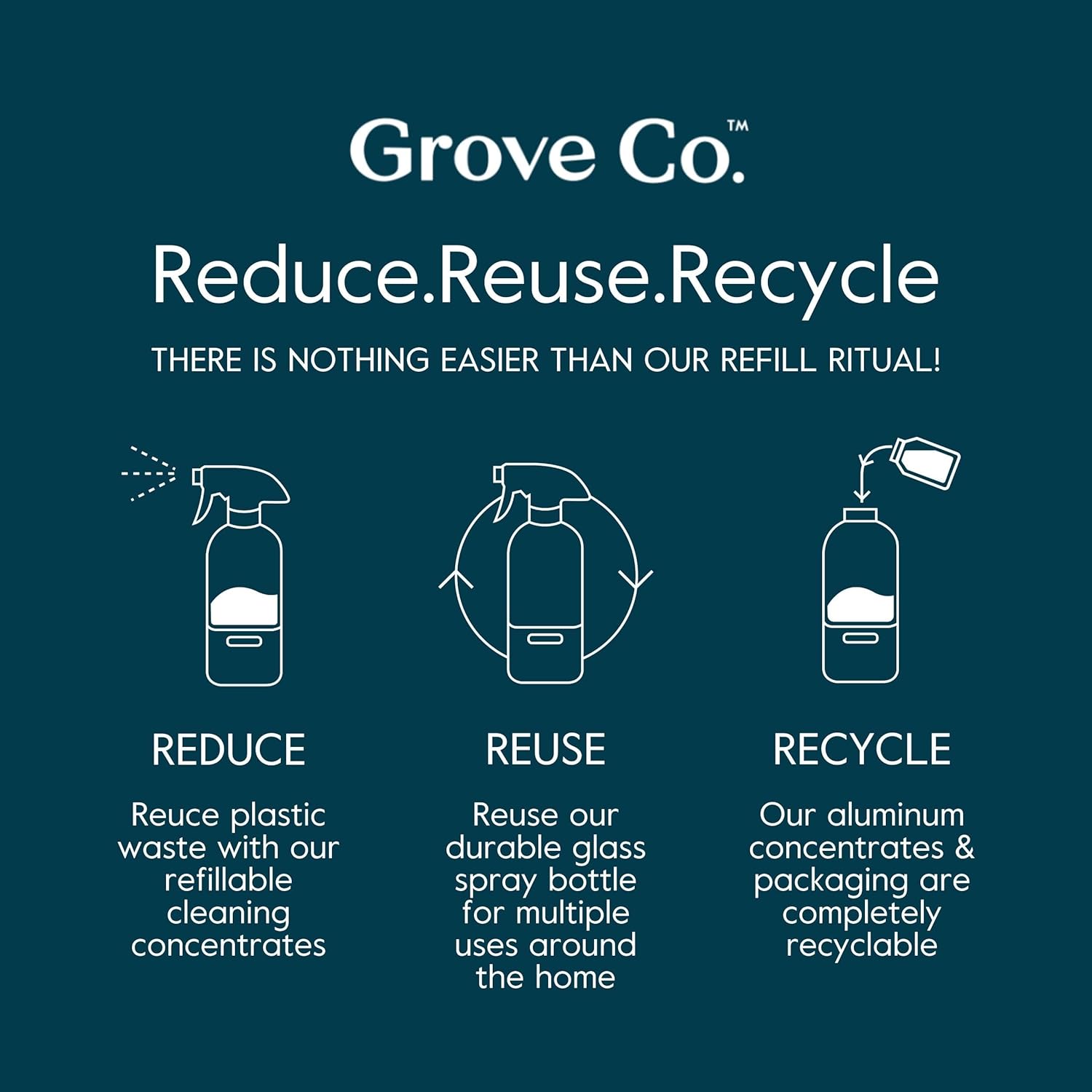 Grove Co. Multi-Purpose Cleaner, Refill Concentrate (6 x 1 Fl Oz) Plant-based Household Cleaning Supplies, Ammonia & Chlorine Free, No Plastic Waste, 3 Scent Variety Pack, Total 3 x 2 Pack Refills - Image 5