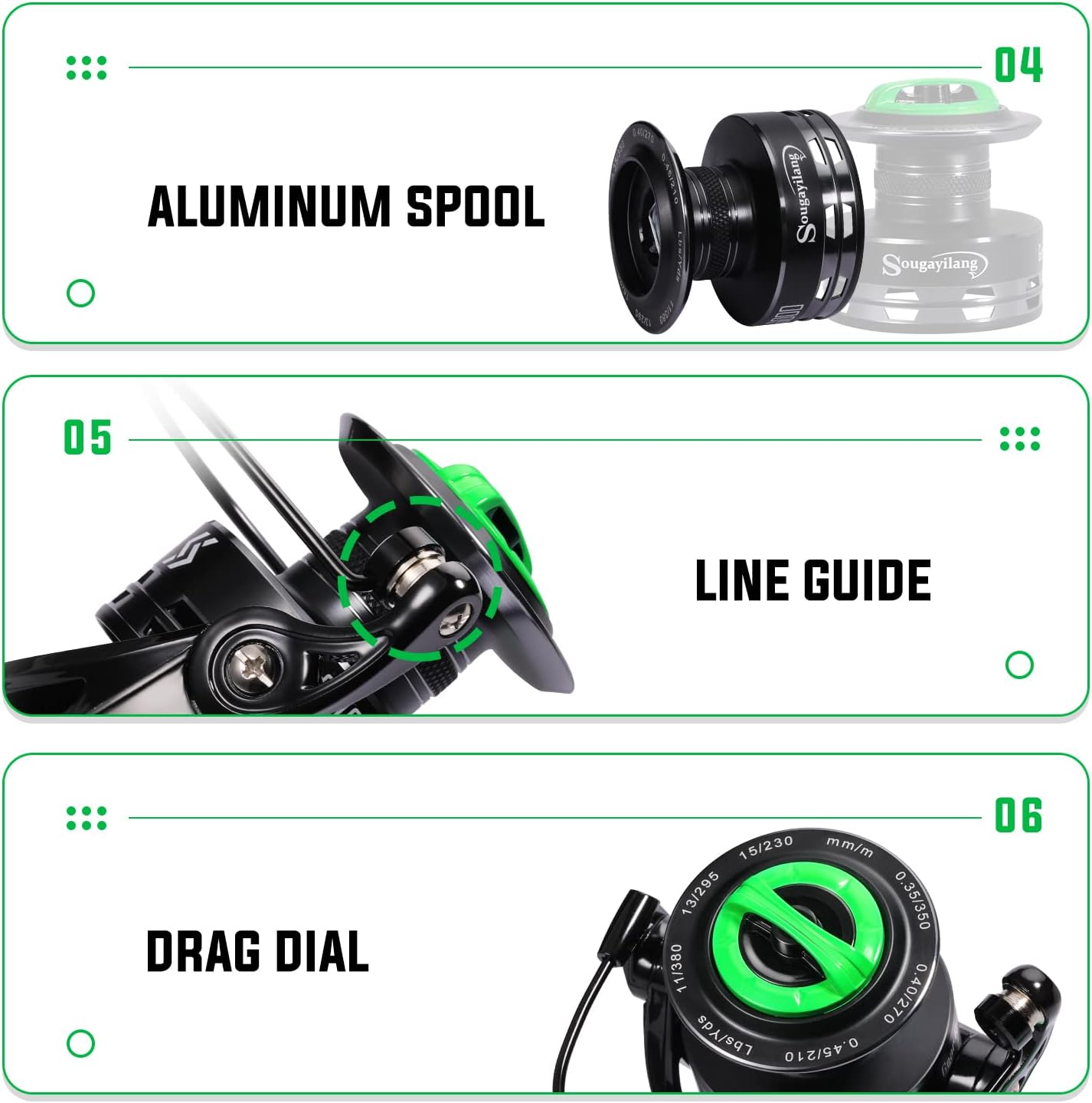 Sougayilang Fishing Rod and Reel Combo, Medium Fishing Pole with Spinning Reel Combo, 2-Piece Fishing Combo - Image 4