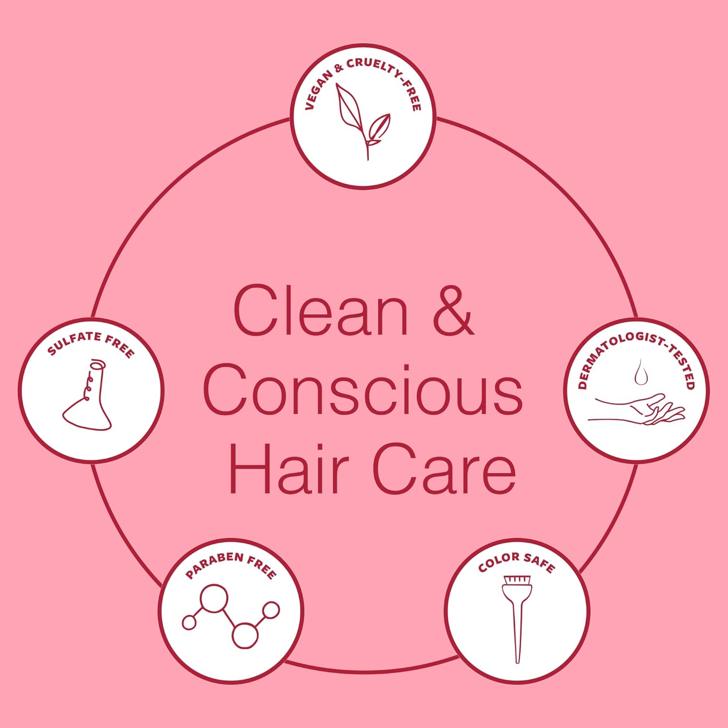 Function of Beauty Curly Leave In Hair Conditioner - Sulfate-Free Leave In Conditioner Treatment for Natural Curls & Bounce - Curl Defining, Hydrating & Moisturizing - Dry & Dull Hair Care Products - Image 5