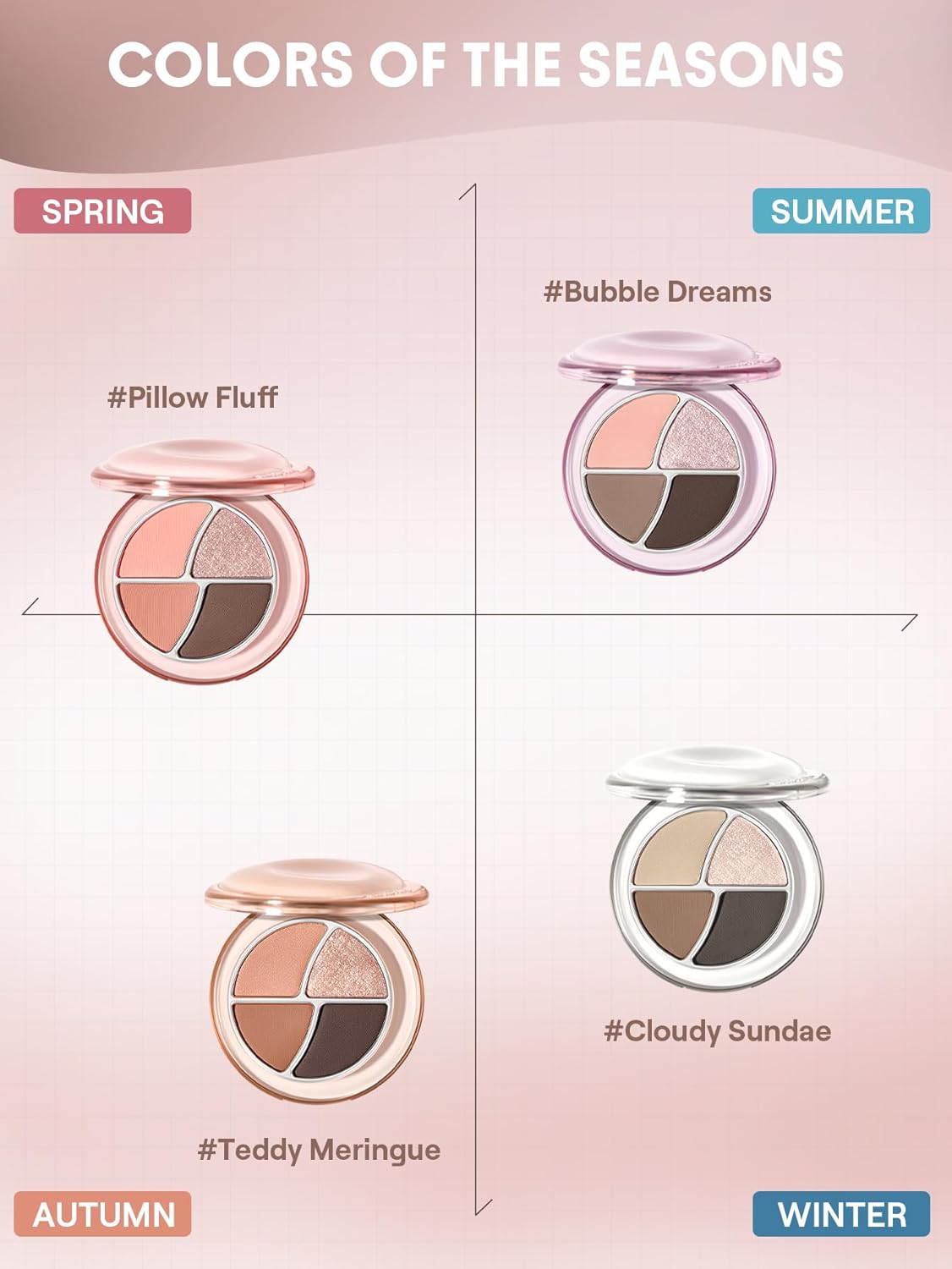 SHEGLAM Daydreamer Mini Palette 4 Colors Eyeshadow Palette - Teddy Meringue - Image 7