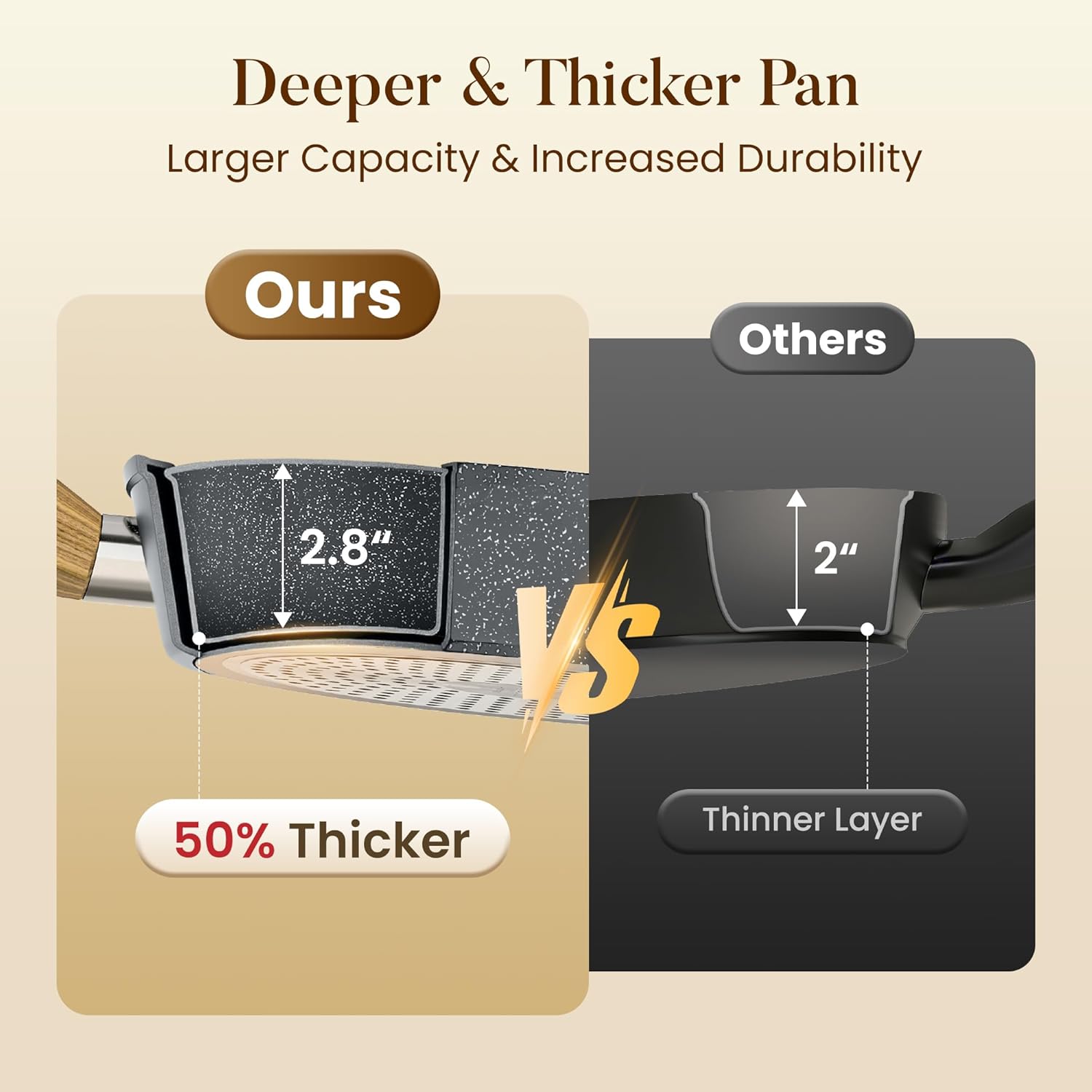 Kitchen Academy Induction Cookware Sets - 12 Piece Gray Cooking Pan Set, Granite Nonstick Pots and Pans Set - Image 3