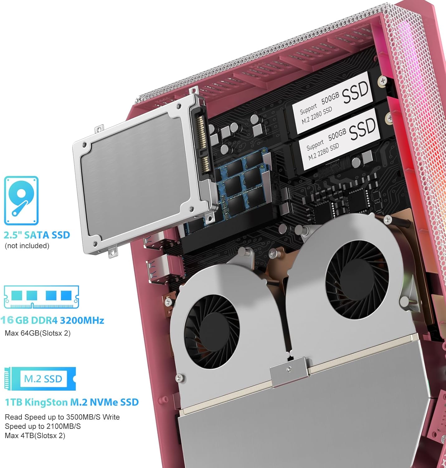 Mini Gaming PC, Core i9-9980HK(8C/16T, Max 4.8GHz), GeForce GTX1650 4G GDDR5 RGB Lights Desktop Gaming Mini Computer, 16GB RAM 1TB NVMe SSD, Triple 4K Displays/1G LAN/WiFi 6E/BT 5.3, Pink - Image 5