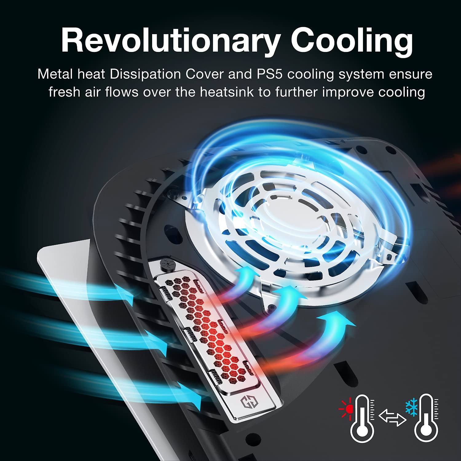 GRAUGEAR Metal Heat Dissipation Cover for PS5 M.2 SSD Expansion Slot | Fit for PlayStation 5 NVMe SSD w/Heatsink | New Breathable Cellular Hole | Cooling and Dust Proof (Silver) - Image 4