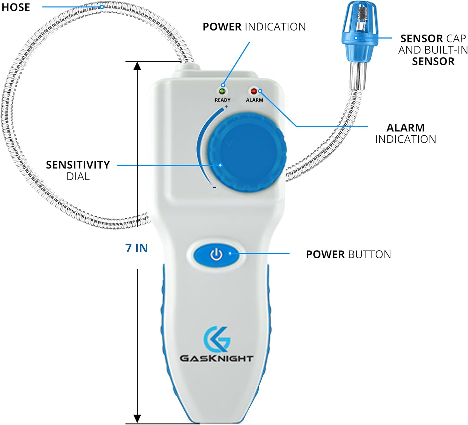 PRO Natural Gas & Propane Leak Detector - Propane Detector Battery Operated - Portable Detection Combustible Gas Sniffer for LP, Methane Leak Detectors for Home and RV - Image 4