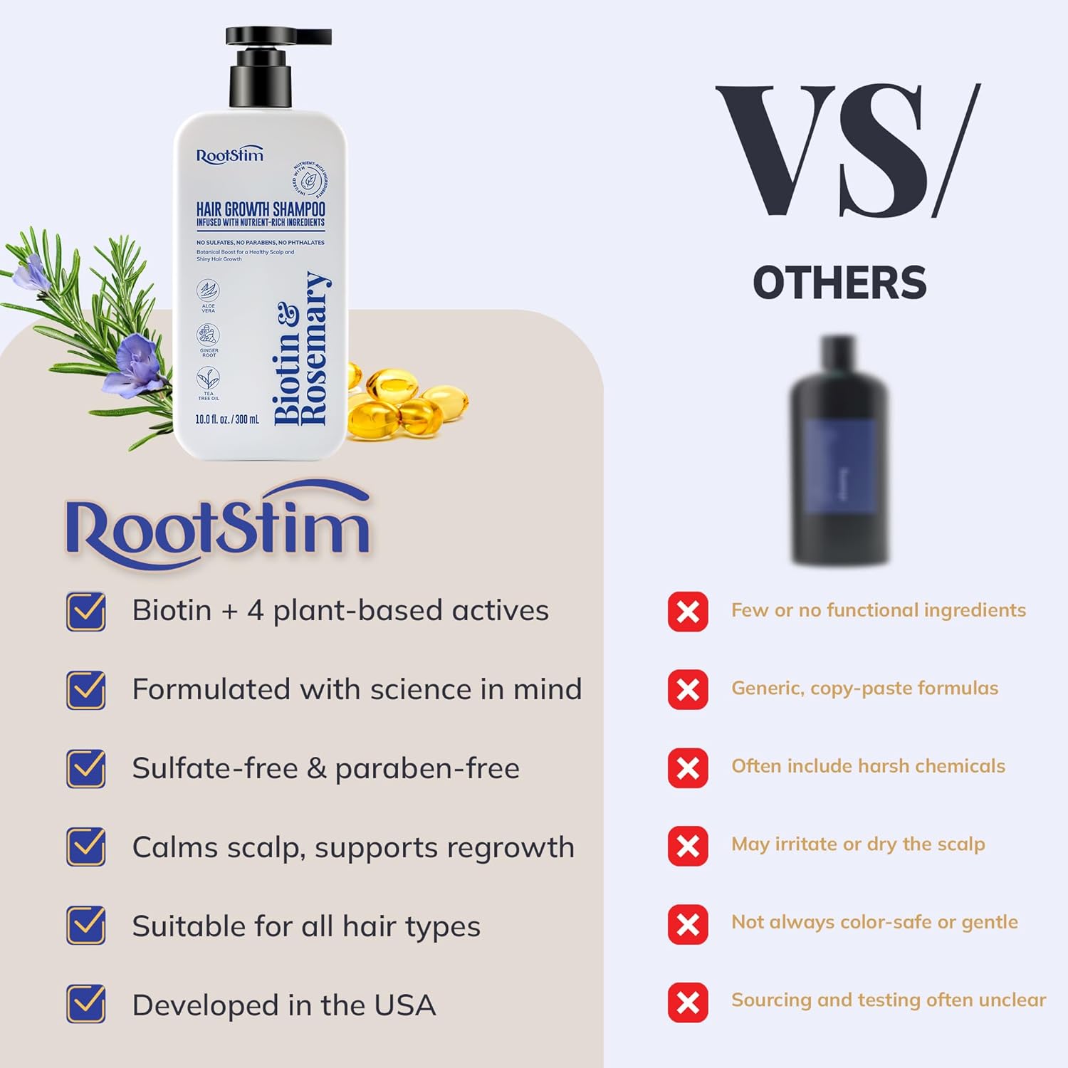 Biotin & Rosemary Shampoo for Hair Growth: Hair Loss Shampoo for Thinning Hair Infused with Nutrient Rich Ingredients for Hair thickening Sulfate Free 10 fl oz - Image 6