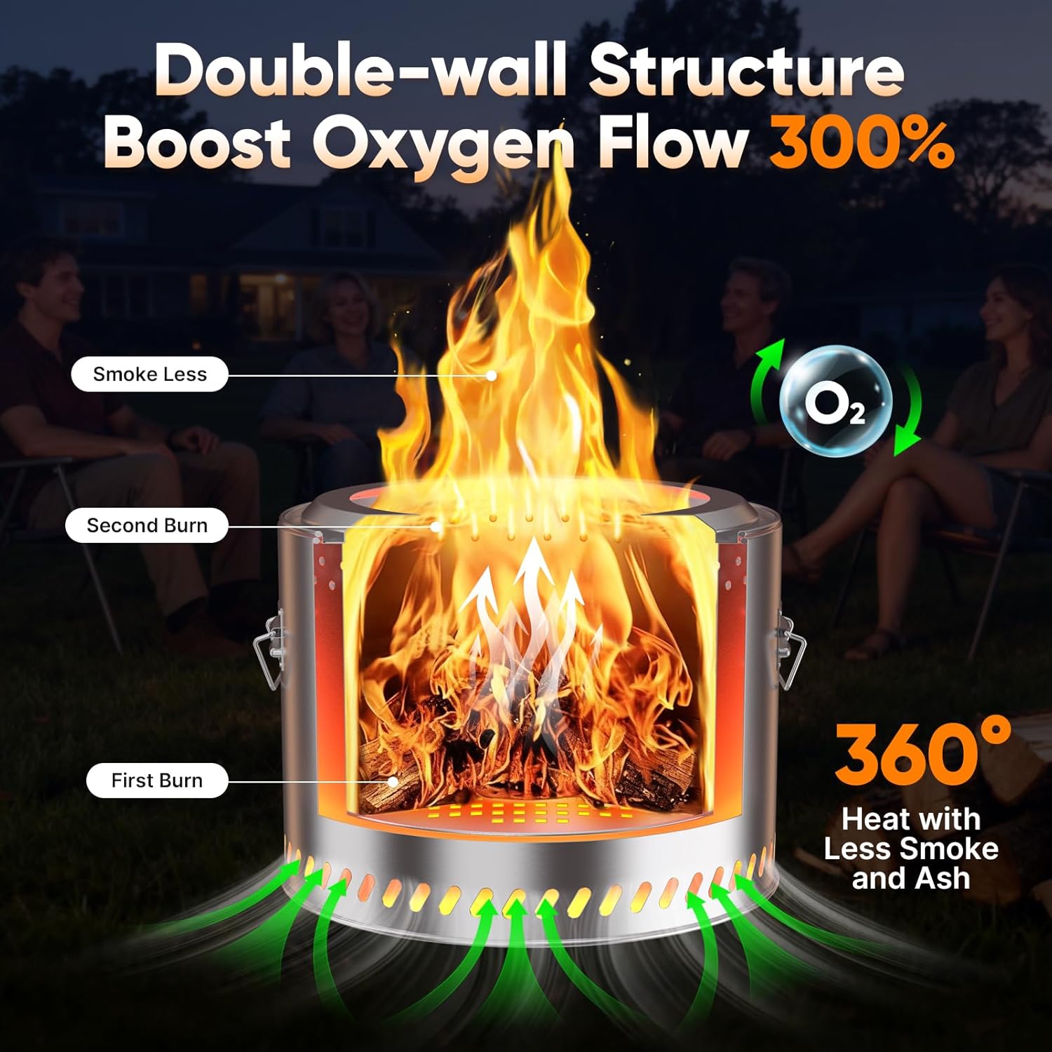 Golabs Smokeless Fire Pit 19.5", Portable with Handle, Stainless Steel Outdoor Firepit with Removable Ash Pan & Fire Poker, Easy to Clean, Efficient Heating & Less Ash, Perfect for Backyard & Camping - Image 5