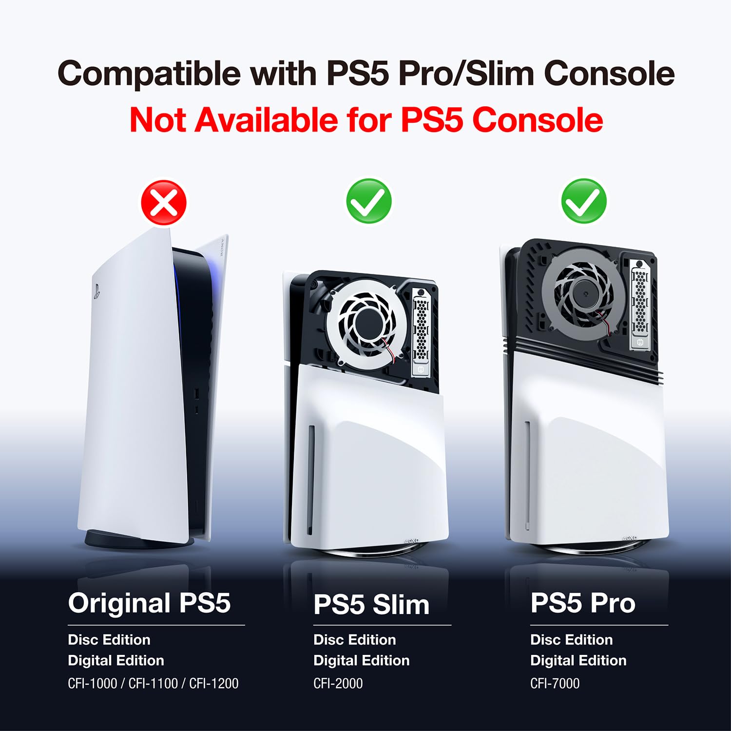 GRAUGEAR Cooling & Dust Protection Upgrade for PS5 Pro/PS5 Slim, PS5 Pro/Slim M.2 SSD Heatsink Cover with Fan Dust Filter and Port Plugs, Prevent Overheating and Dust Buildup (PS5 Pro/PS5 Slim) - Image 3