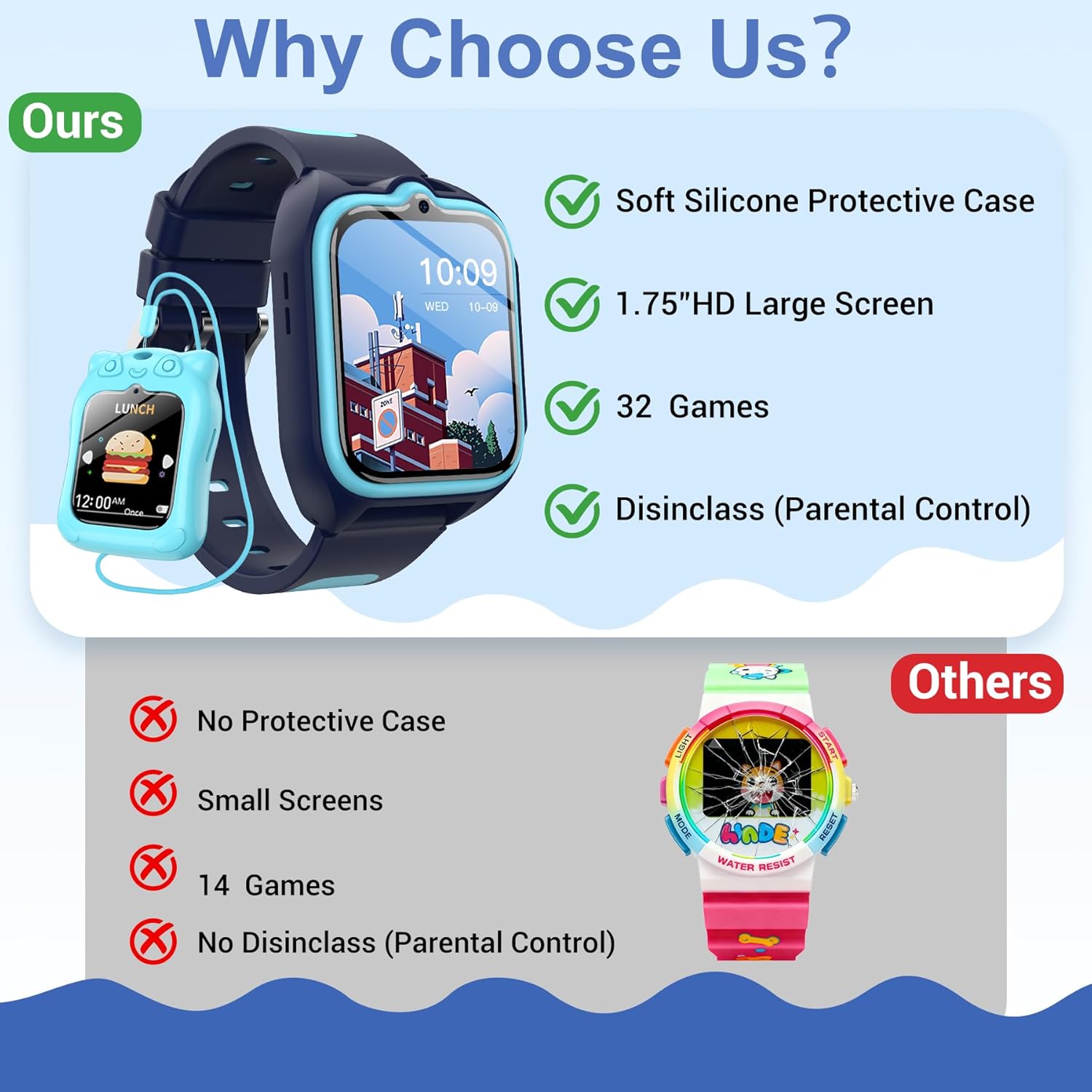 Smart Watch for Kids with Fitness Tracker Pedometer No Phone/App Needed, 1.75" Kid Digital Watch with IP68 Waterproof,Kids Smartwatch with Puzzle Games Sport Modes for Boys Girls Teens 5-16(Blue) - Image 7