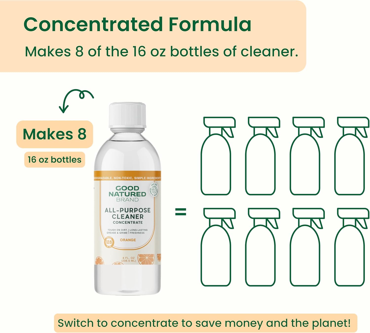 Good Natured Brand All-Purpose Cleaner Concentrate | Multi-Surface Cleaner | Natural Orange Essential Oil | Multipurpose Cleaner Concentrate All Surfaces | Orange | 8oz makes 128oz - Image 5