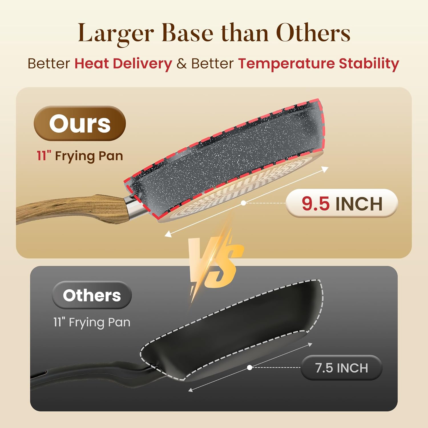 Kitchen Academy Induction Cookware Sets - 12 Piece Gray Cooking Pan Set, Granite Nonstick Pots and Pans Set - Image 4