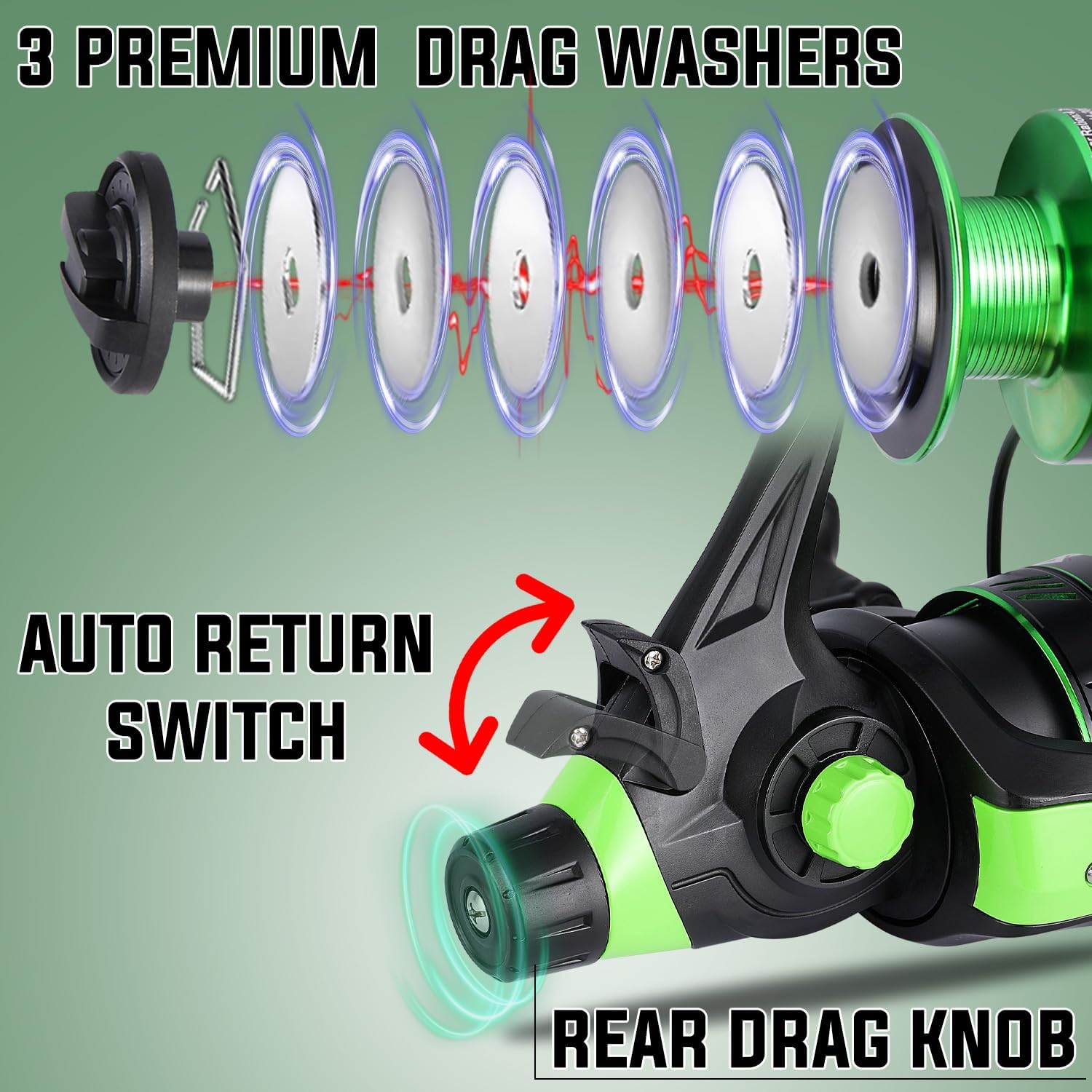 Sougayilang Surf Fishing Rod Combo IM8 Carbon 3 Piece Travel Spinning Rod with 4000 Size Spinning Reel (9'/10'/11'/12') - Image 6