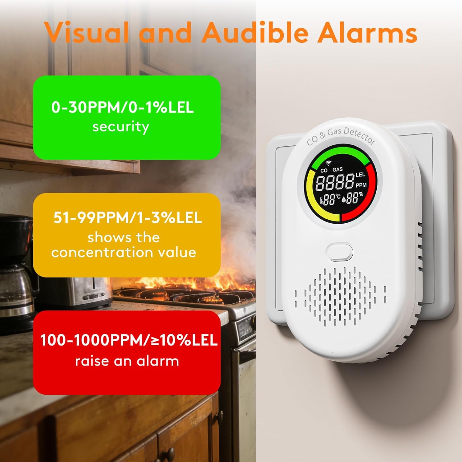 Carbon Monoxide Detectors and Natural Gas Leak Detector, 4-in-1 Carbon Monoxide Detectors Plug in, Portable CO Detector with Dual Alarm Temp and Humidity for Home Travel RV - Image 3