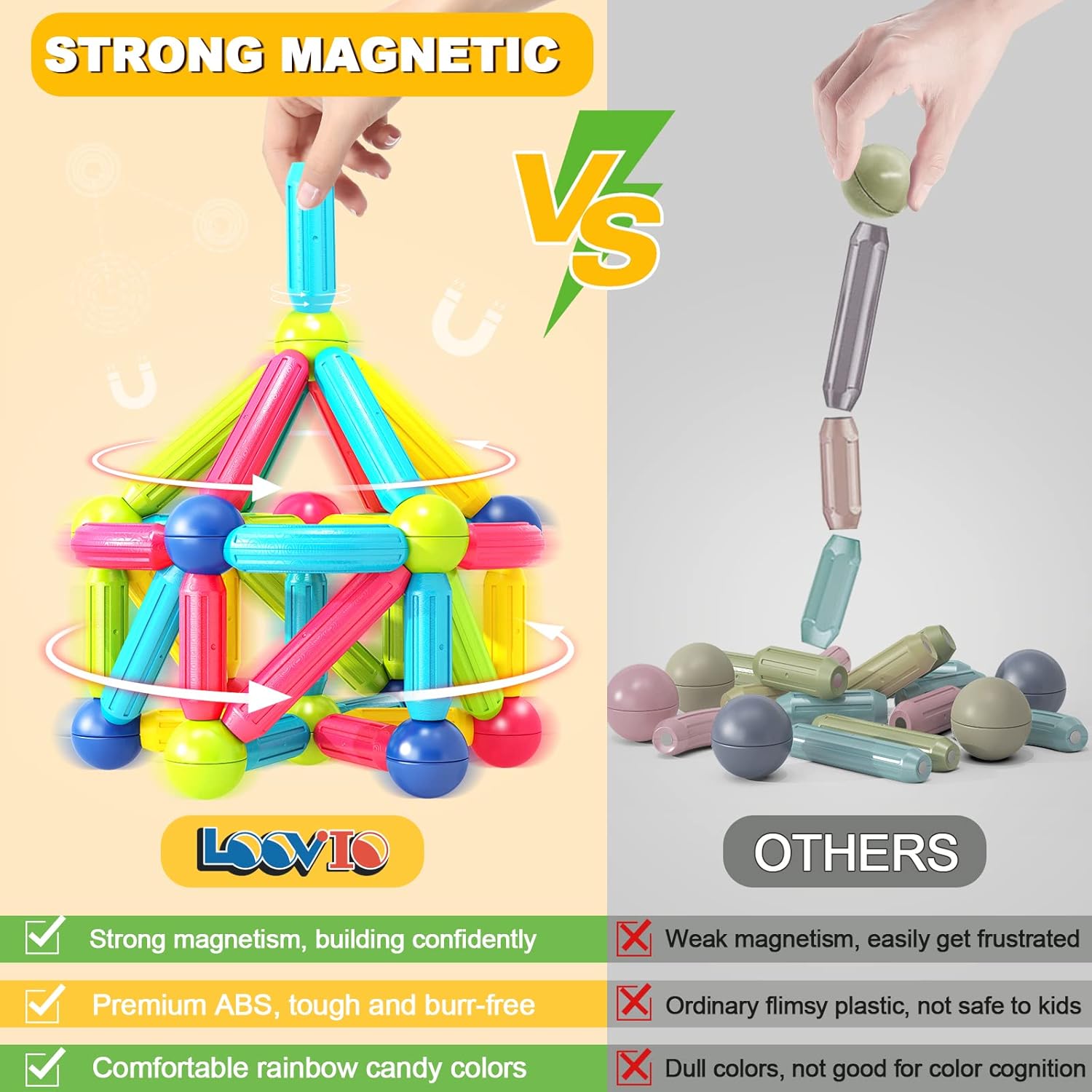 Magnet Toys for 3 Year Old Boys & Girls, Montessori Toys for Toddlers Kids, Magnetic Blocks Building DIY Learning Educational Toys Gift- Starter Set - Image 4