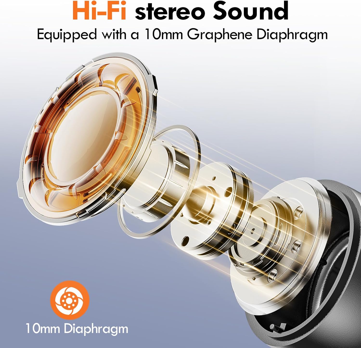 Lanteso True Wireless Bluetooth 5.3 Earbuds, 48H Playtime,Light Weight Headphones in Ear Buds Built in Mic Headset Premium Sound with Deep Bass,Clear Calls Earphones for Sports Workout Black - Image 3