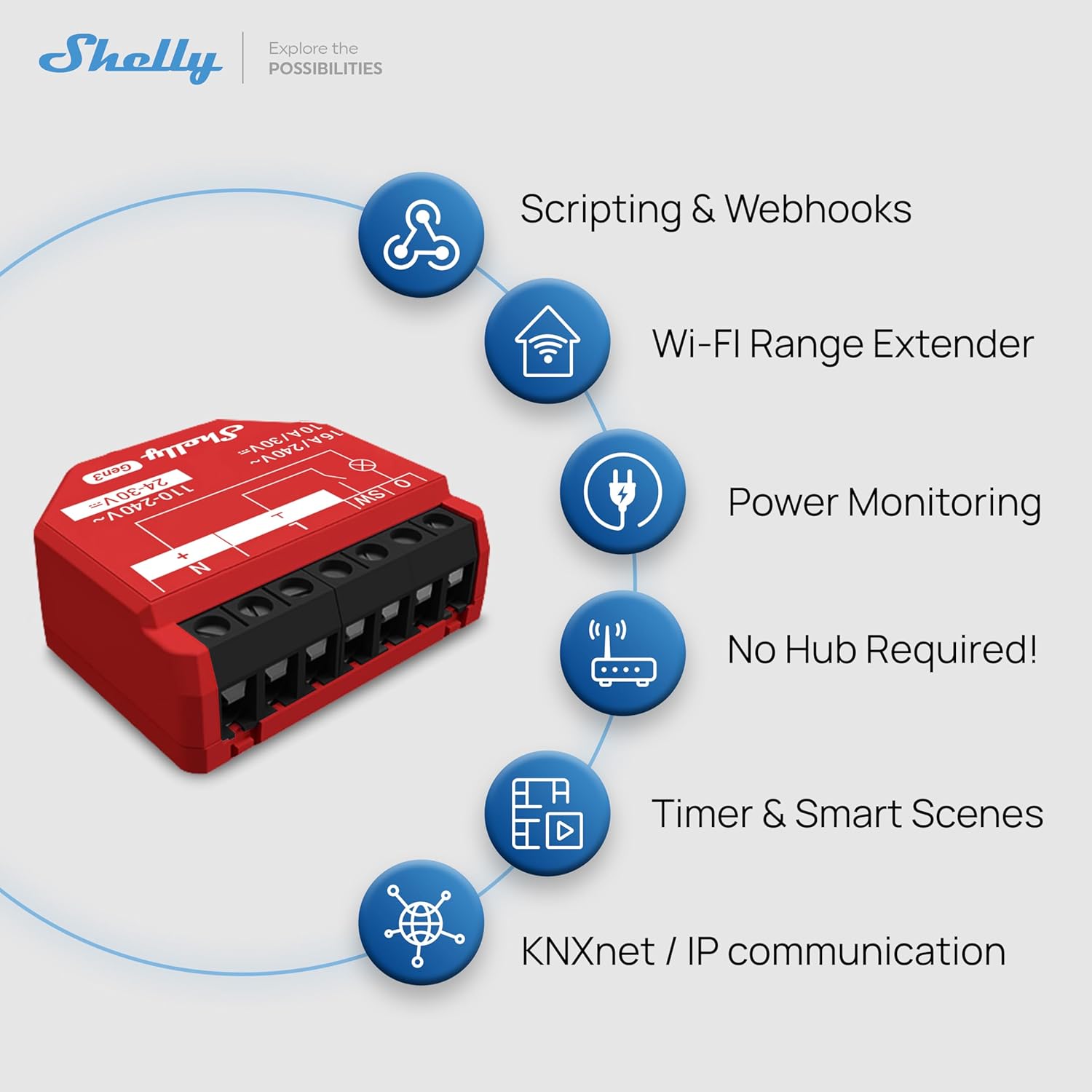Shelly 1PM Gen3 | WiFi Smart Relay Switch with Power Metering, 1-Channel 16A | Home Automation | Compatible with Alexa & Google Home | iOS Android App | No Hub | Wireless Lighting Control - Image 5