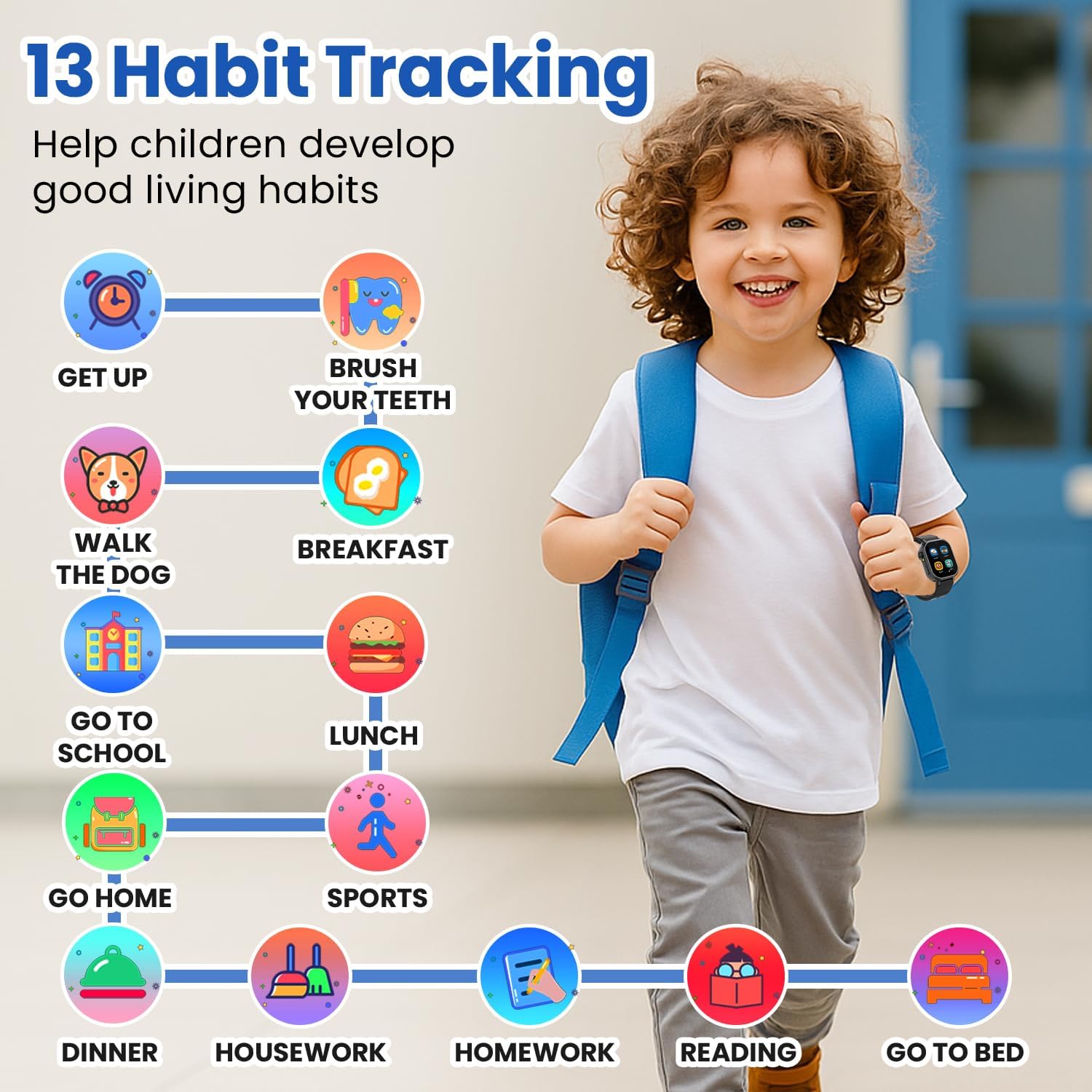 Waterproof Smart Watch for Kids Boys Ages 5-12 with 39 Games, HD Camera, Video, Music, Habit Tracking, Alarm, Pedometer, Kids Smart Watch Chrismars Birthday Gift for Boys Age 5 6 7 8(Black) - Image 8