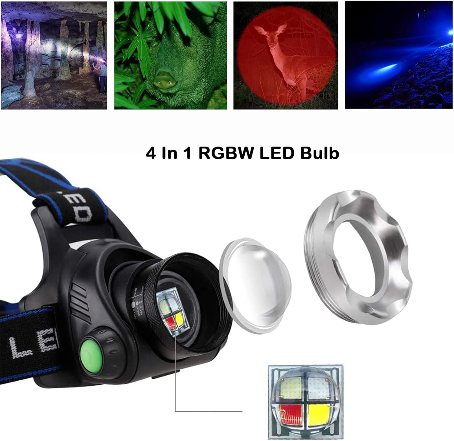 Multicolor Headlamp Flashlight 1000 Lumen Waterproof Zoomable Led Headlight with White Red Green Blue Light - Image 3